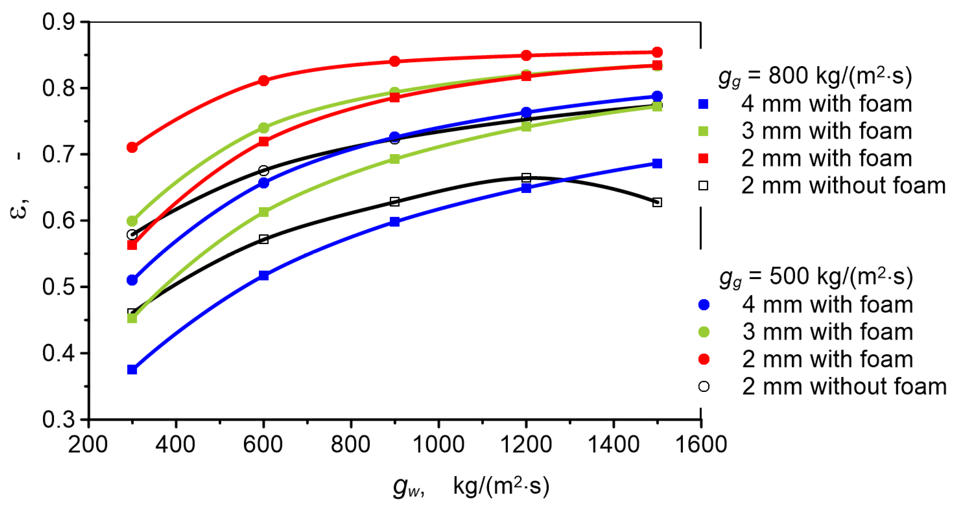 Energies 18 04736 g024