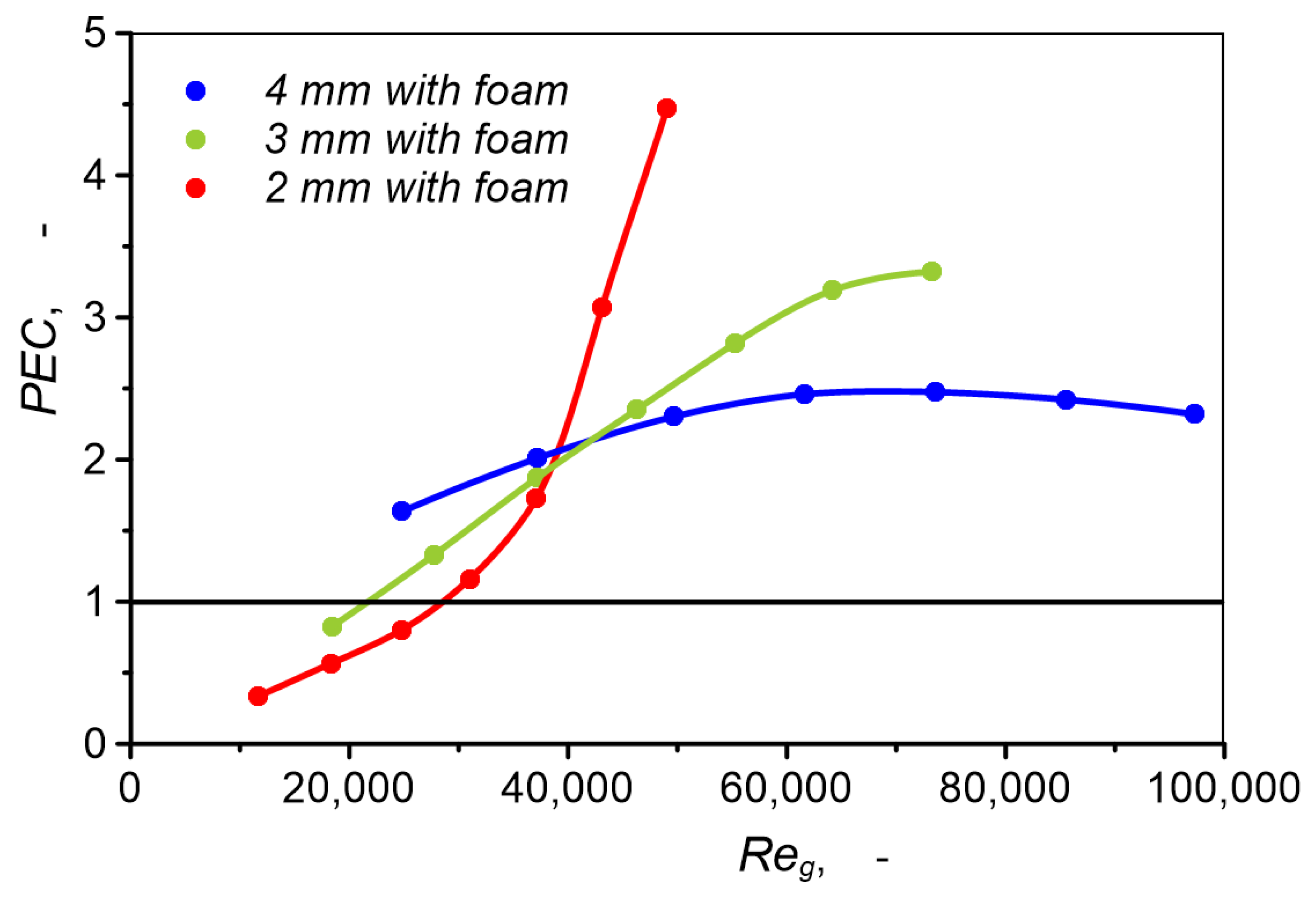 Energies 18 04736 g025