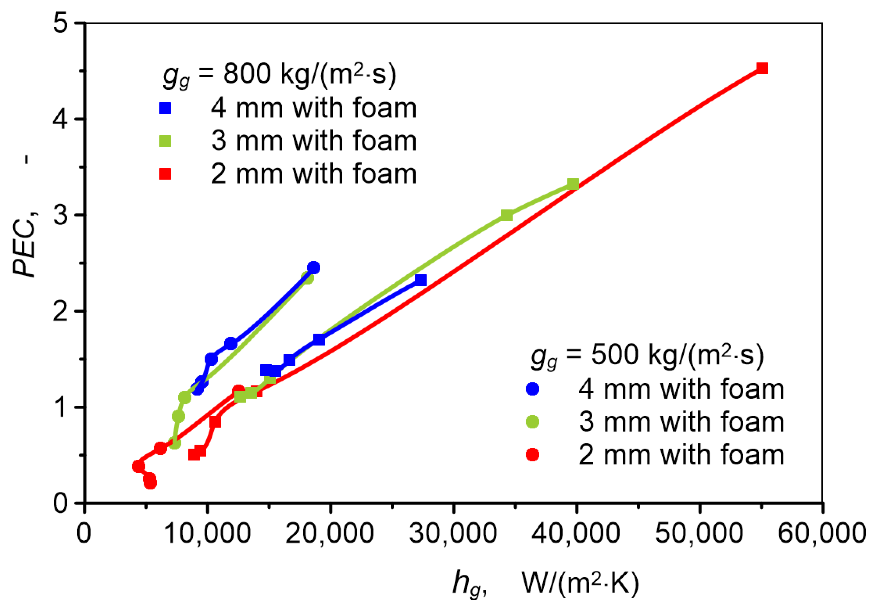 Energies 18 04736 g026