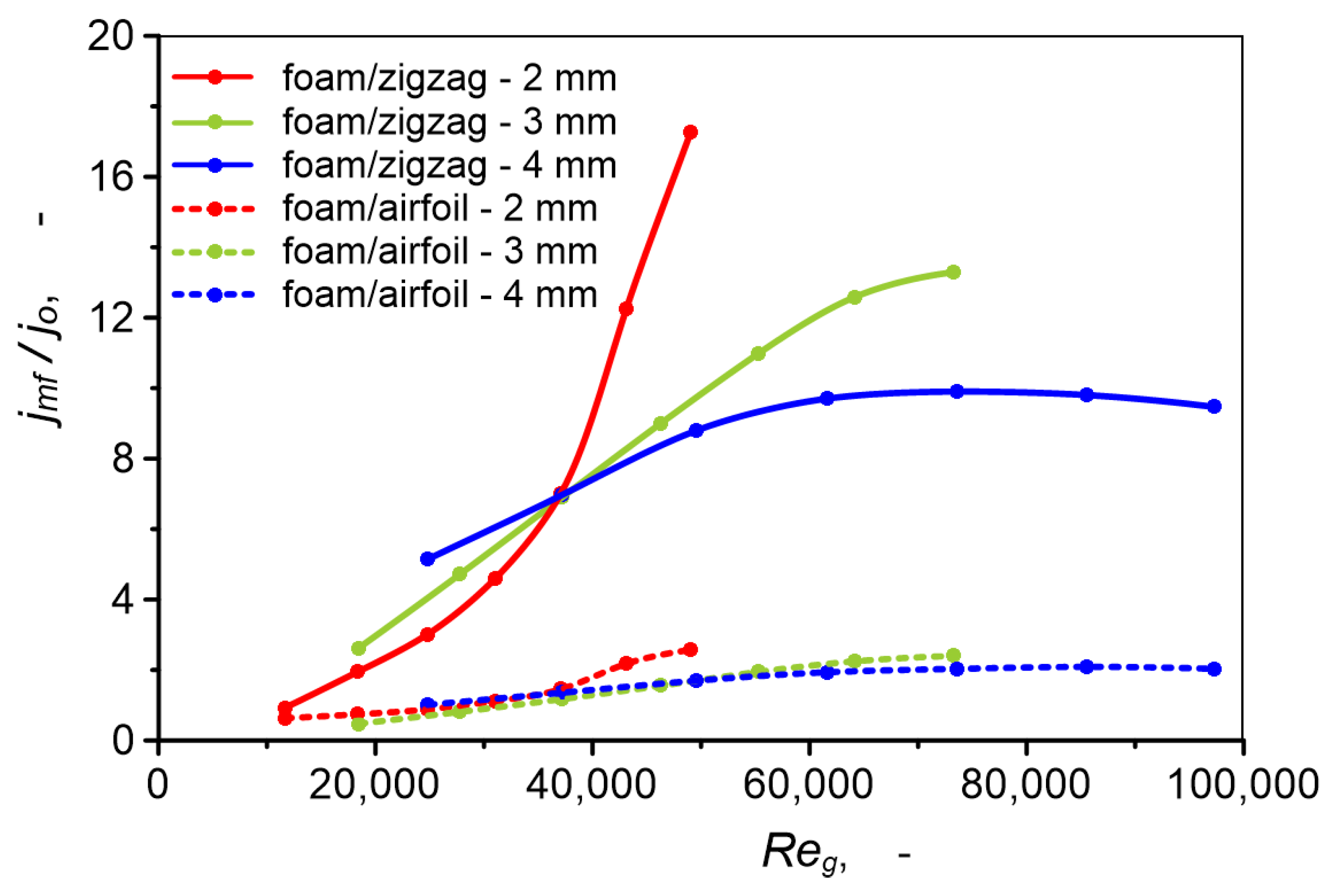 Energies 18 04736 g027