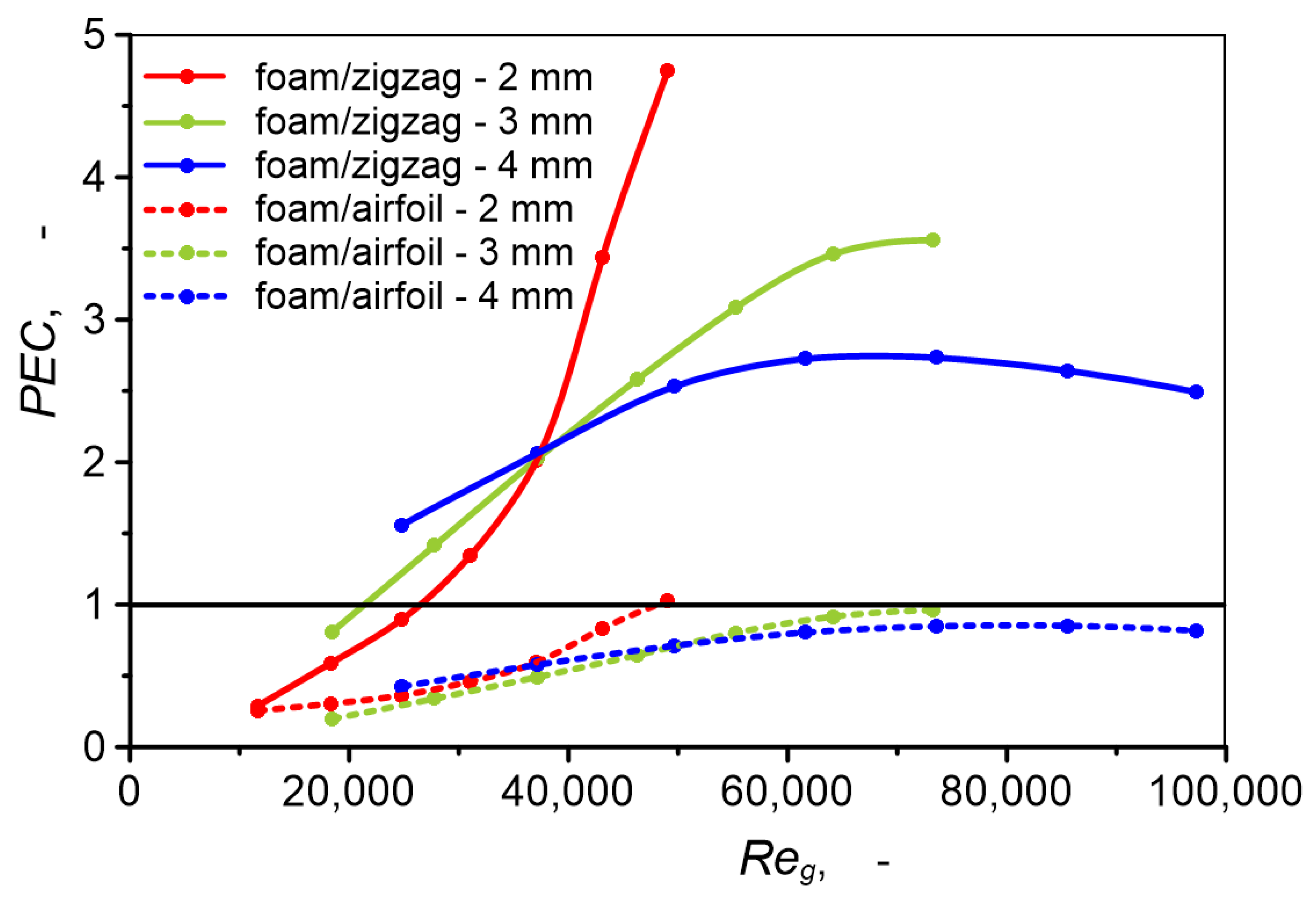 Energies 18 04736 g028
