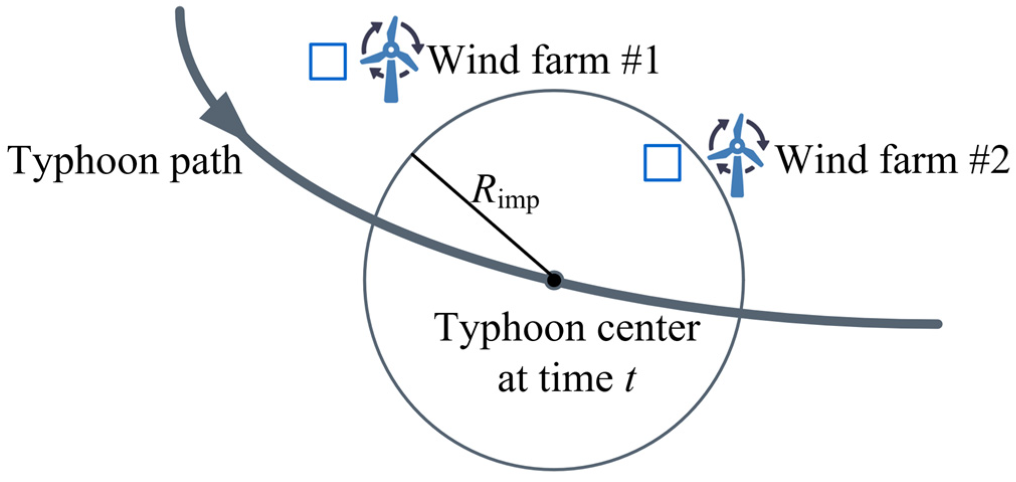 Energies 18 04737 g002