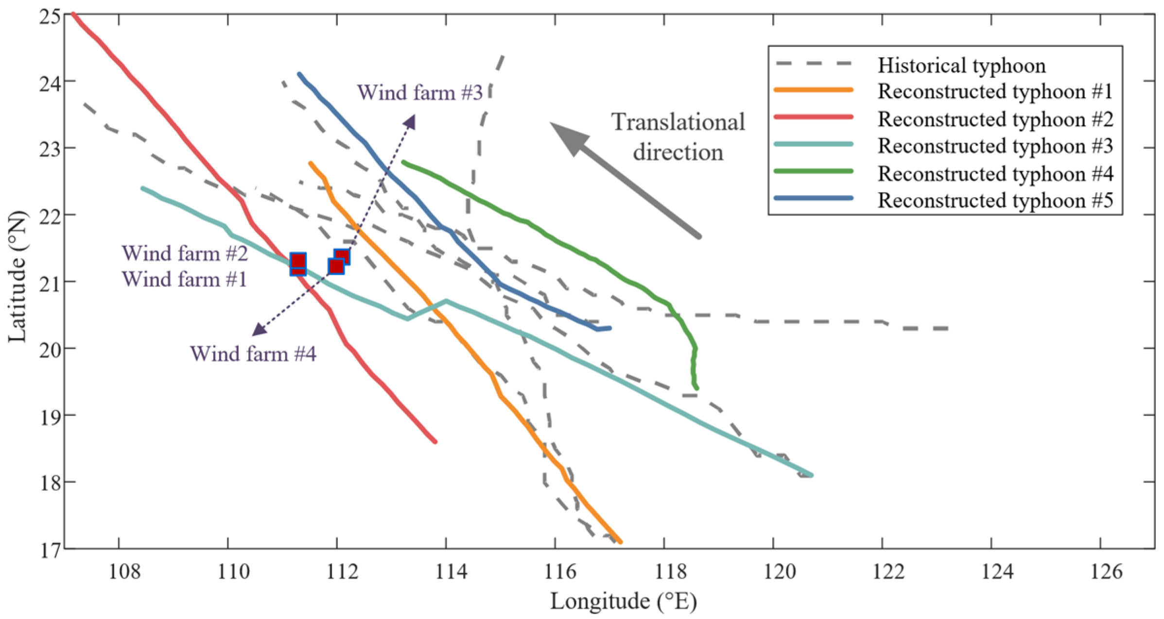 Energies 18 04737 g003