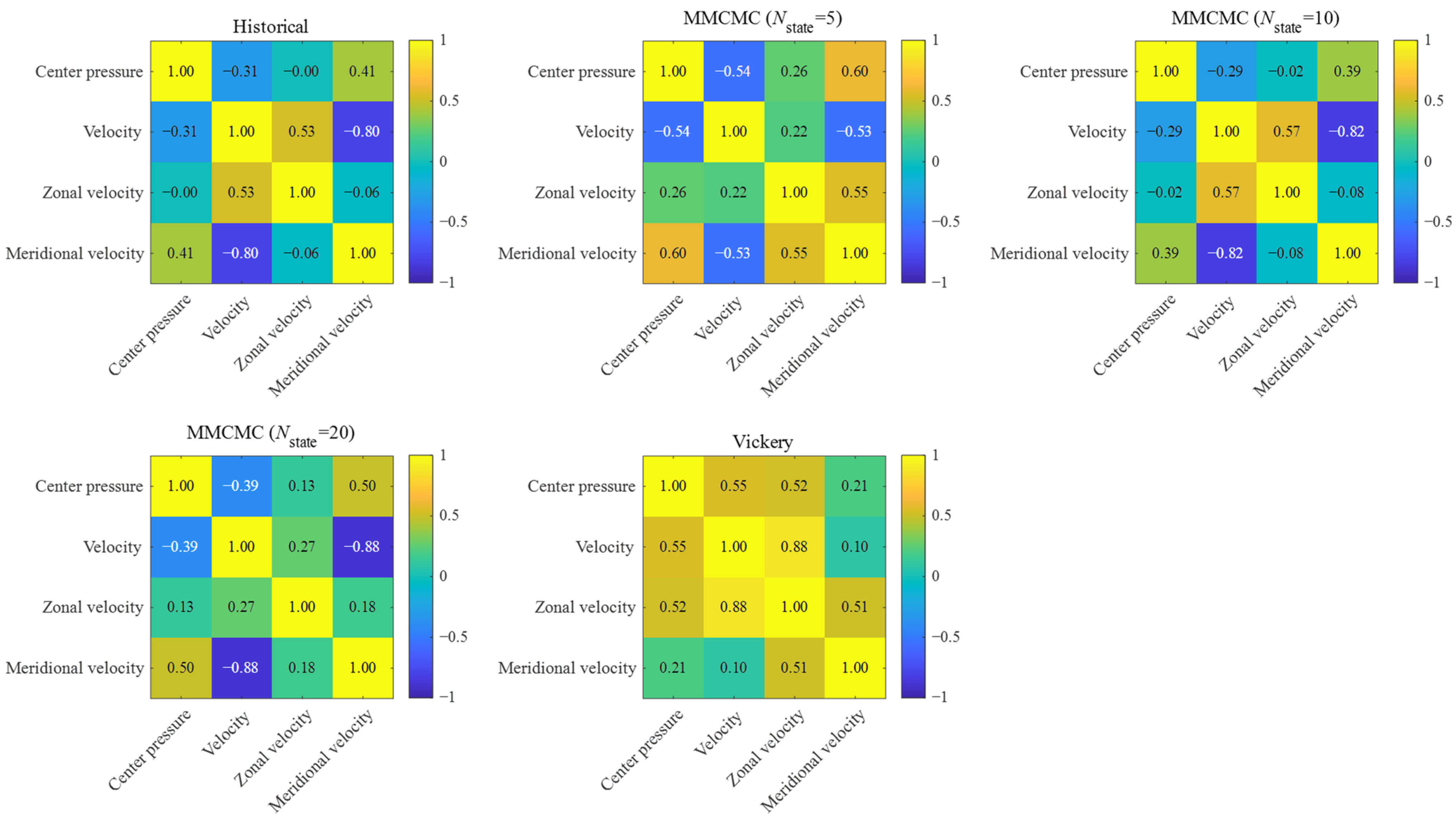 Energies 18 04737 g005