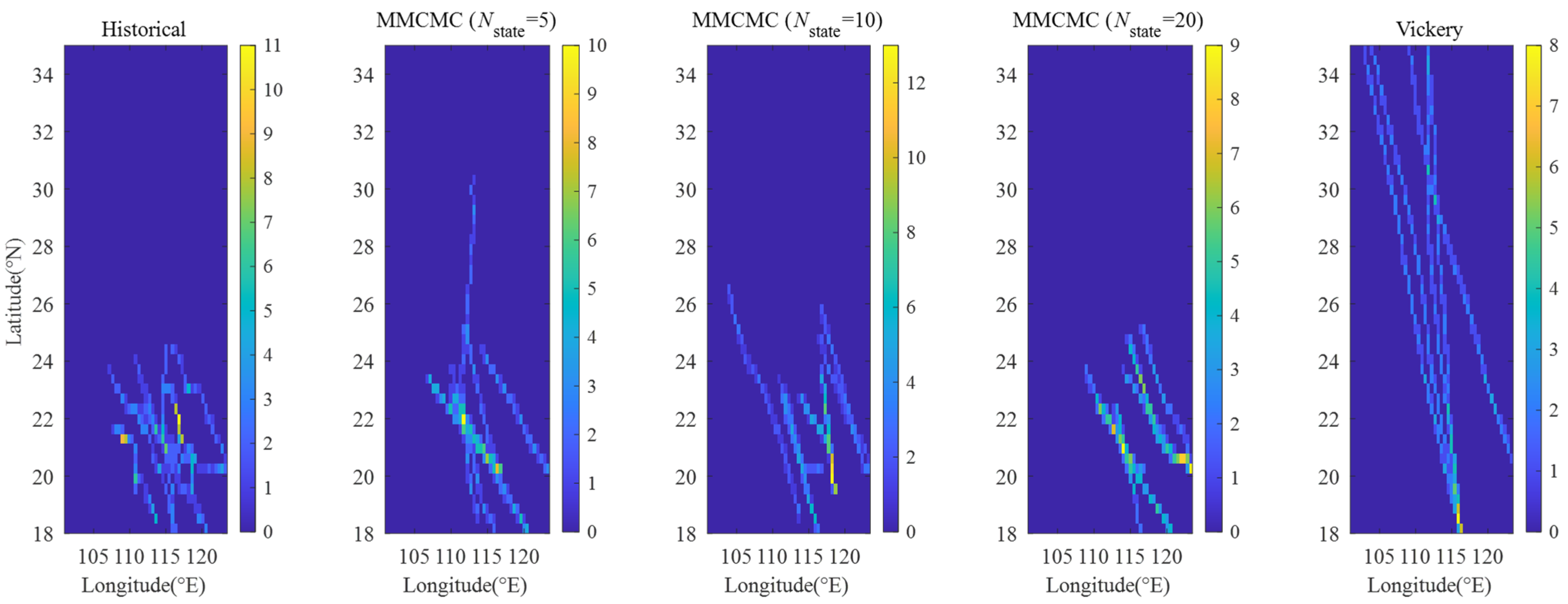 Energies 18 04737 g006