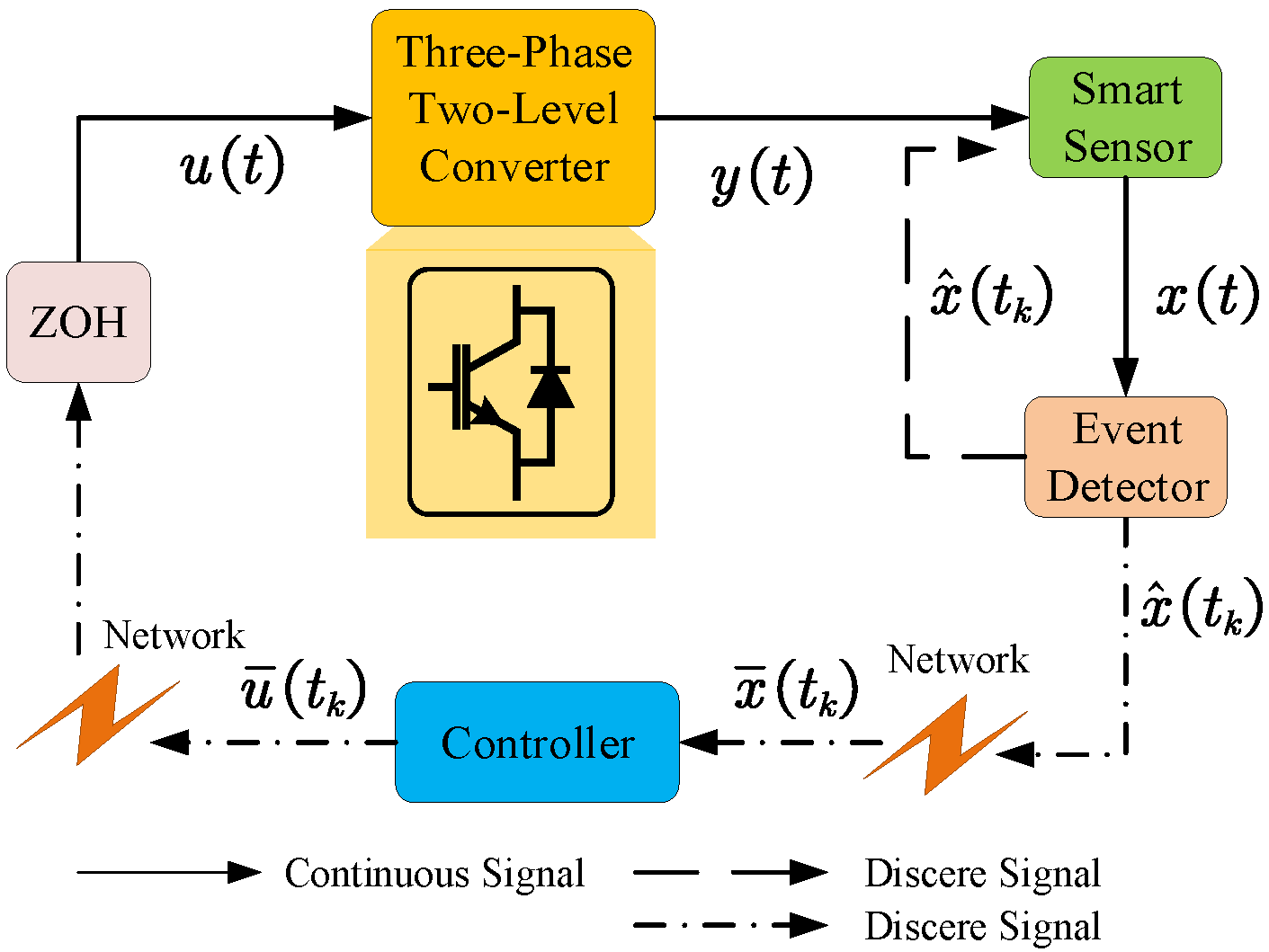 Energies 18 04739 g002