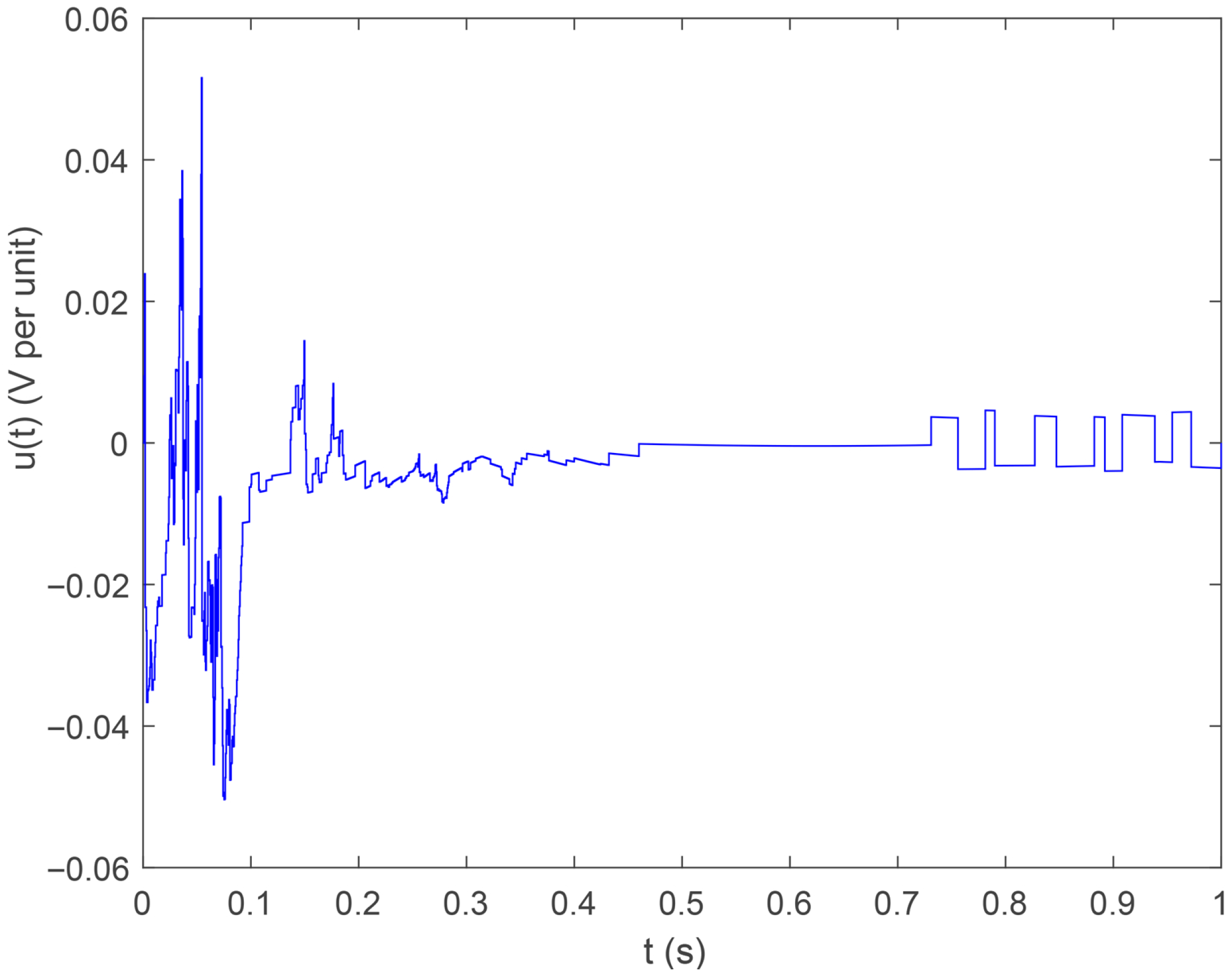 Energies 18 04739 g004