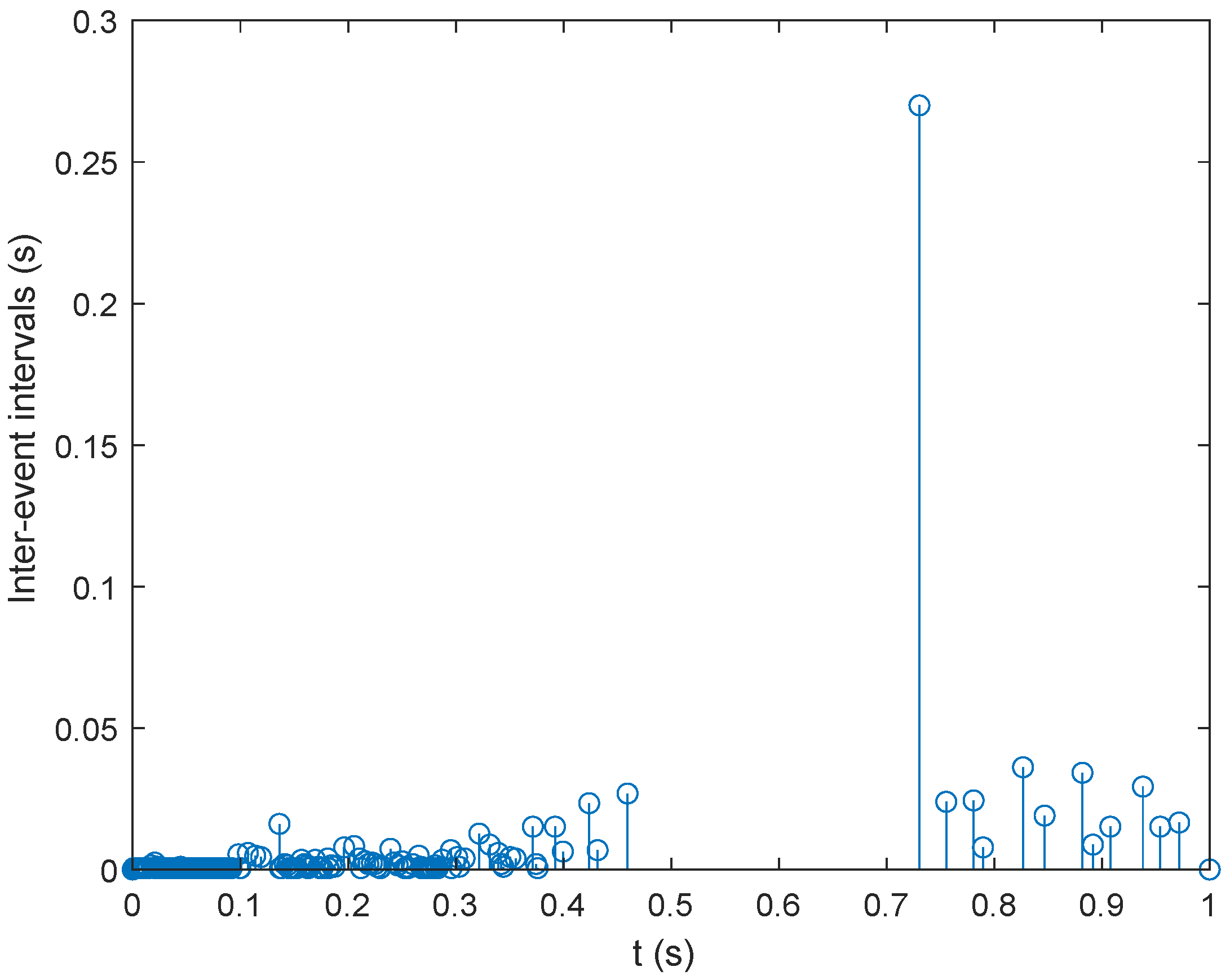 Energies 18 04739 g006