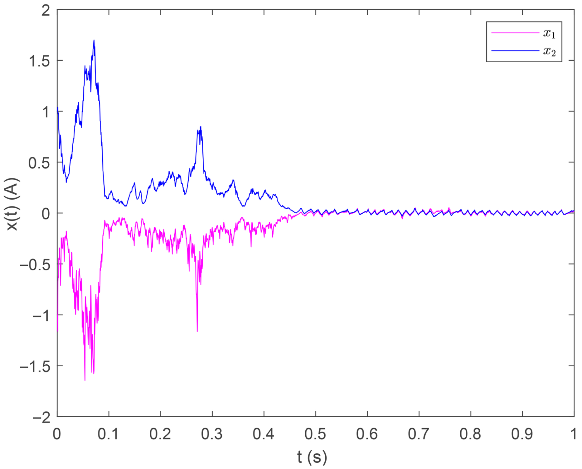 Energies 18 04739 g007