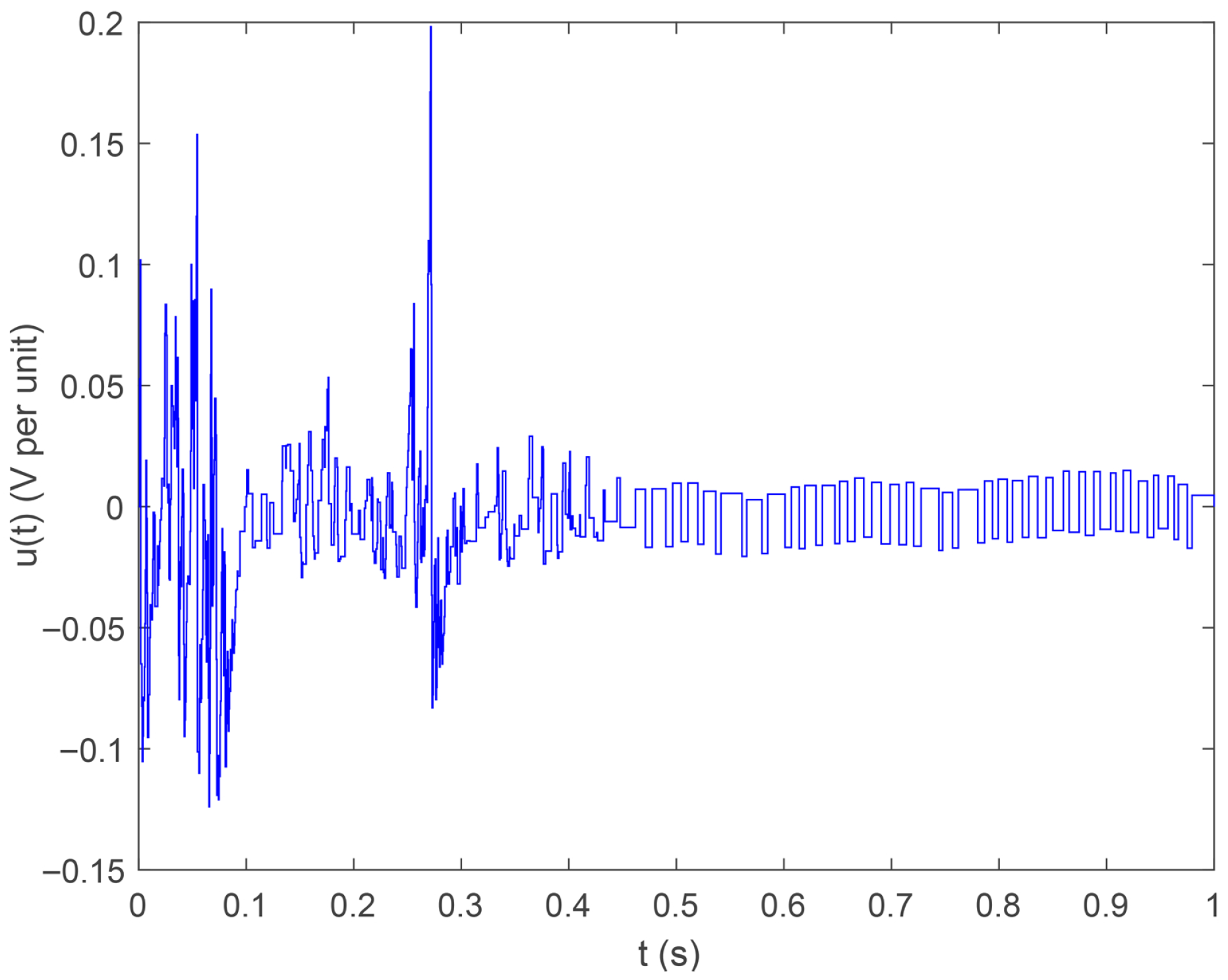 Energies 18 04739 g008