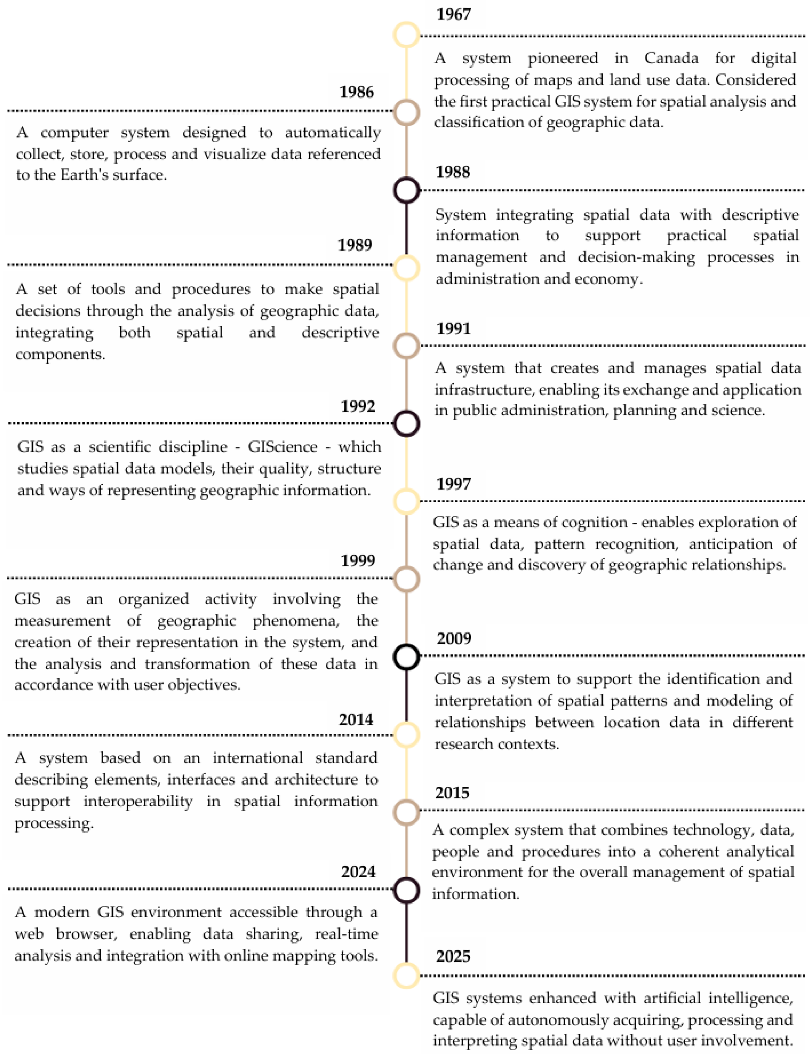 Energies 18 04740 g002 Energies 18 04740 g002