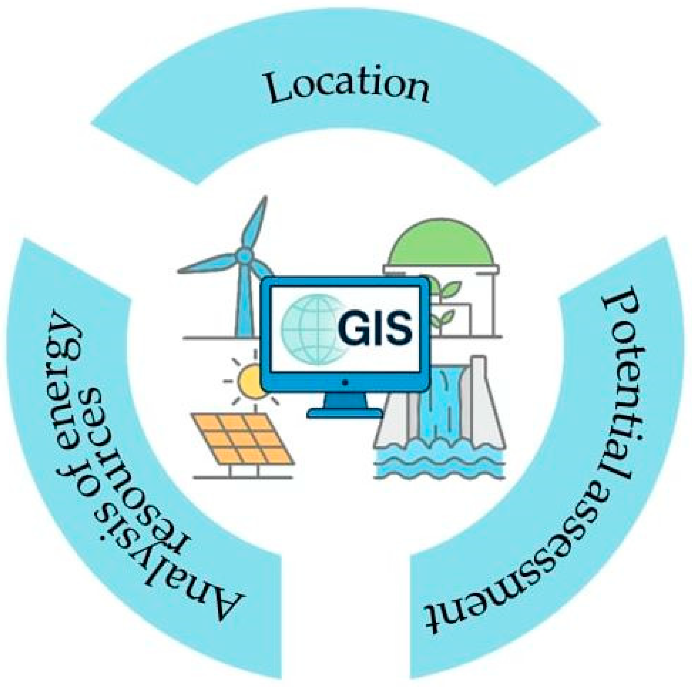 Energies 18 04740 g004 Energies 18 04740 g004