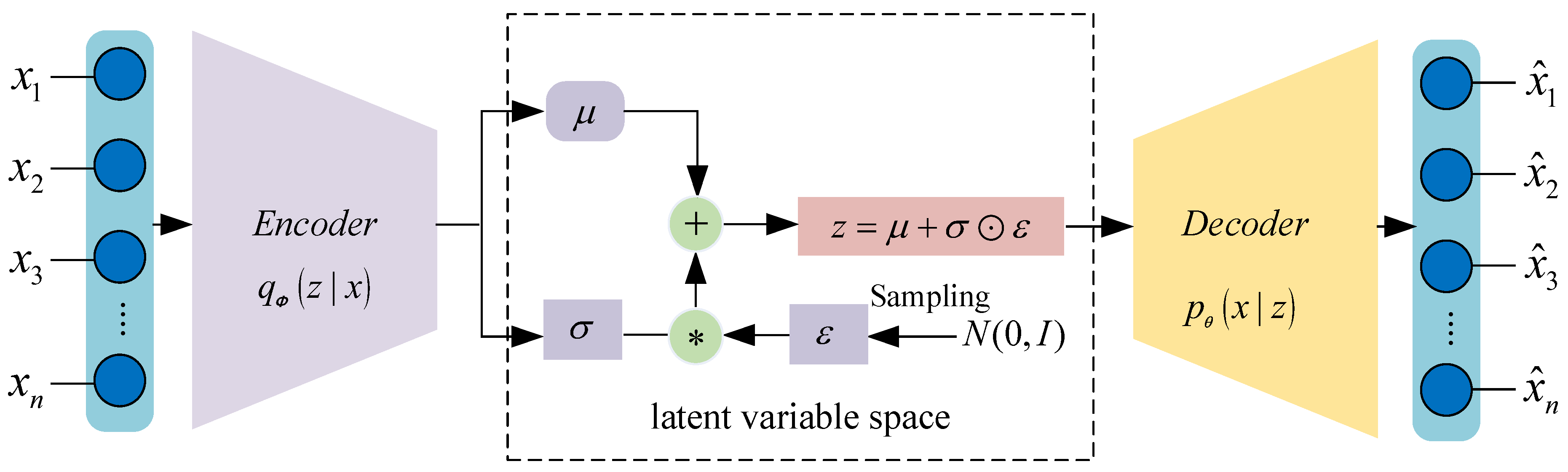 Energies 18 04742 g001 Energies 18 04742 g001