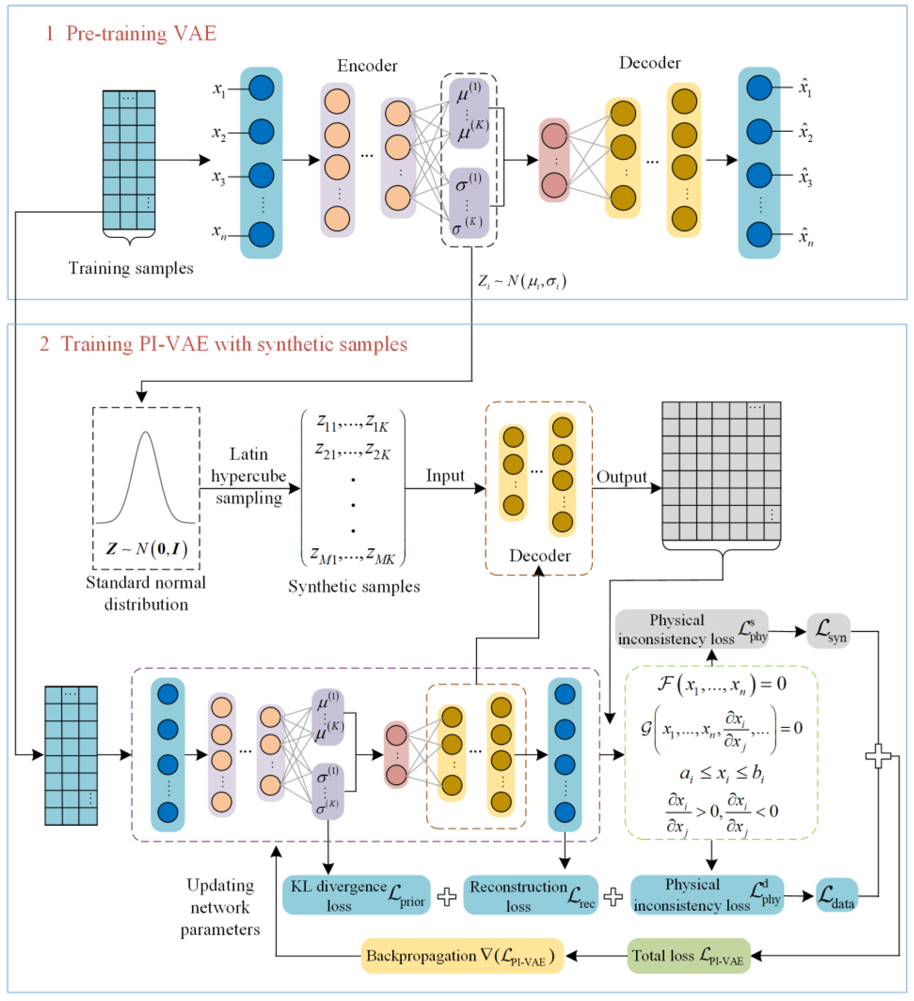 Energies 18 04742 g002 Energies 18 04742 g002