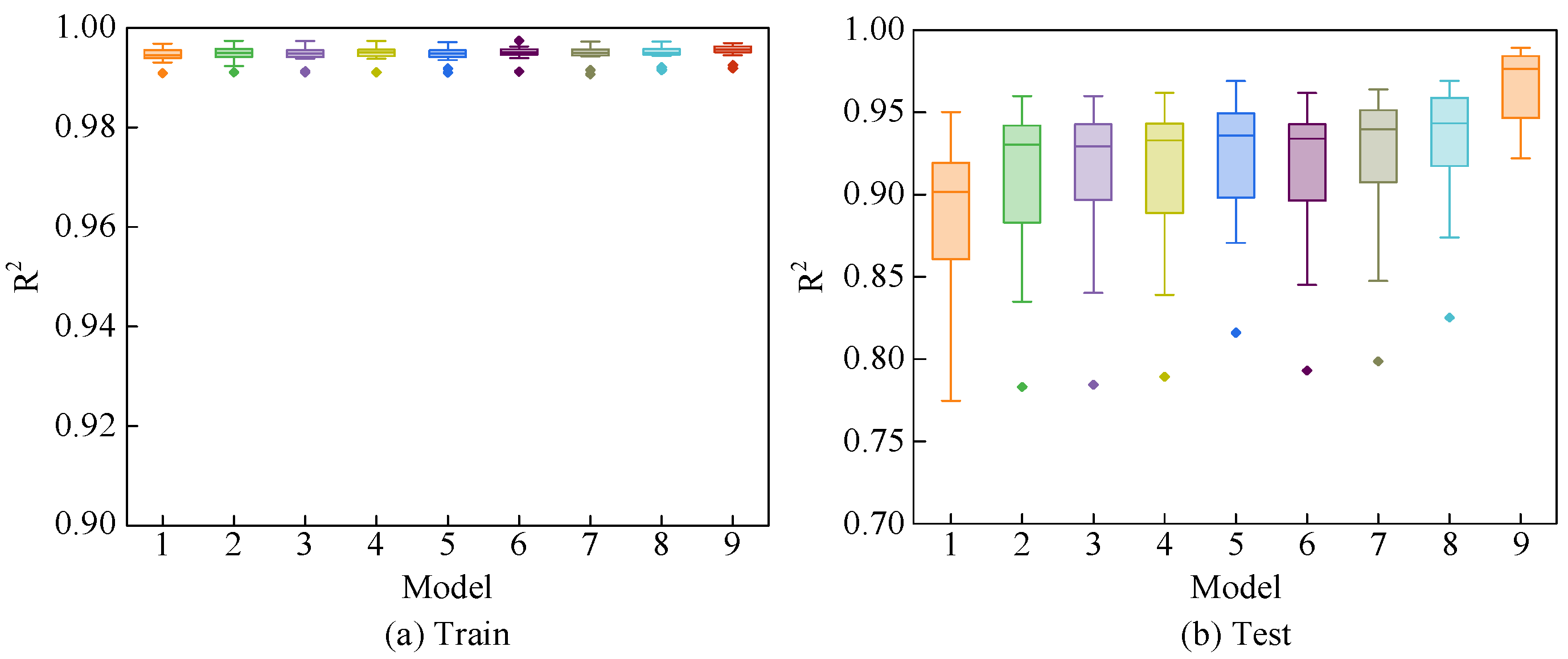 Energies 18 04742 g004 Energies 18 04742 g004