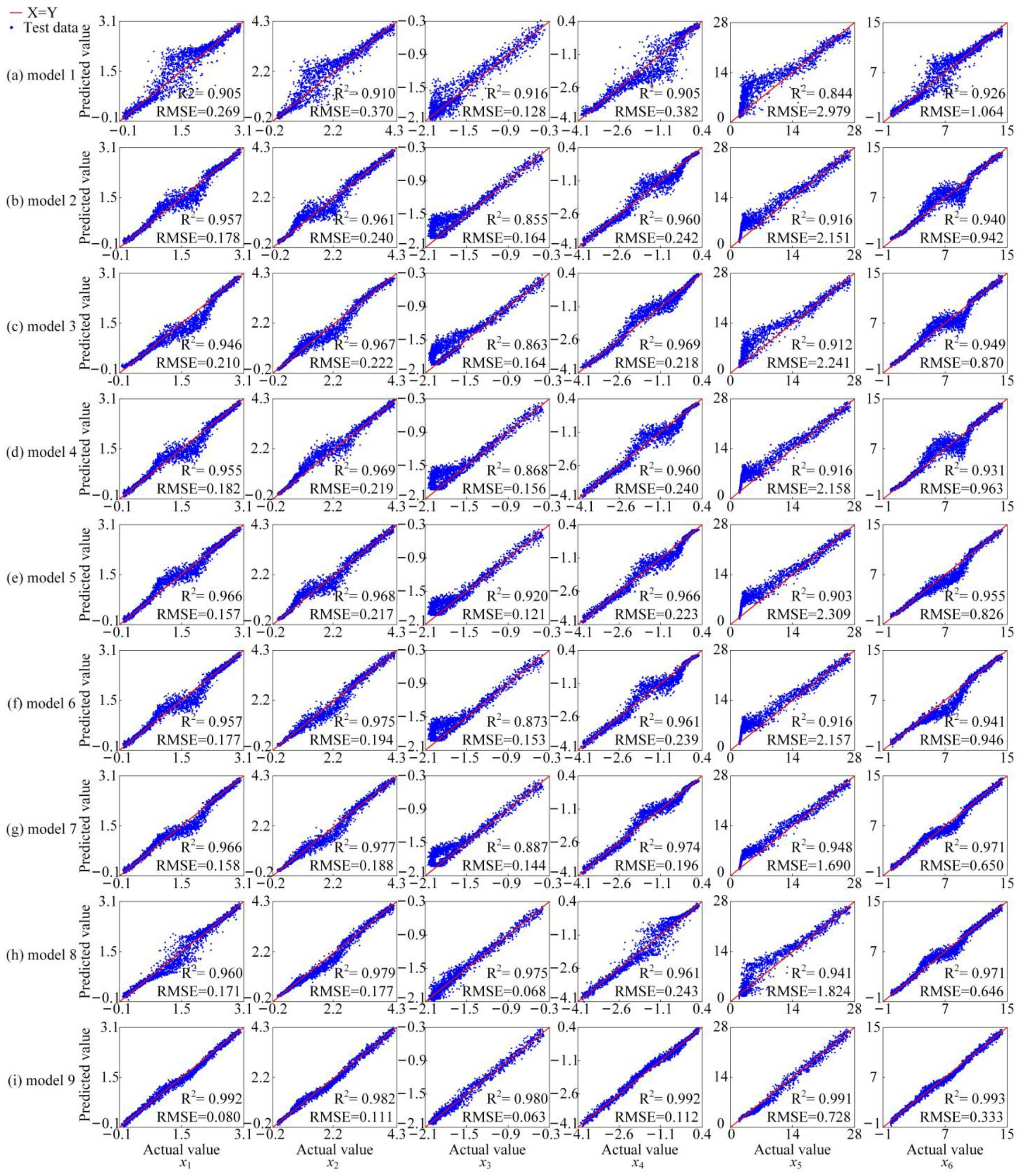 Energies 18 04742 g005 Energies 18 04742 g005