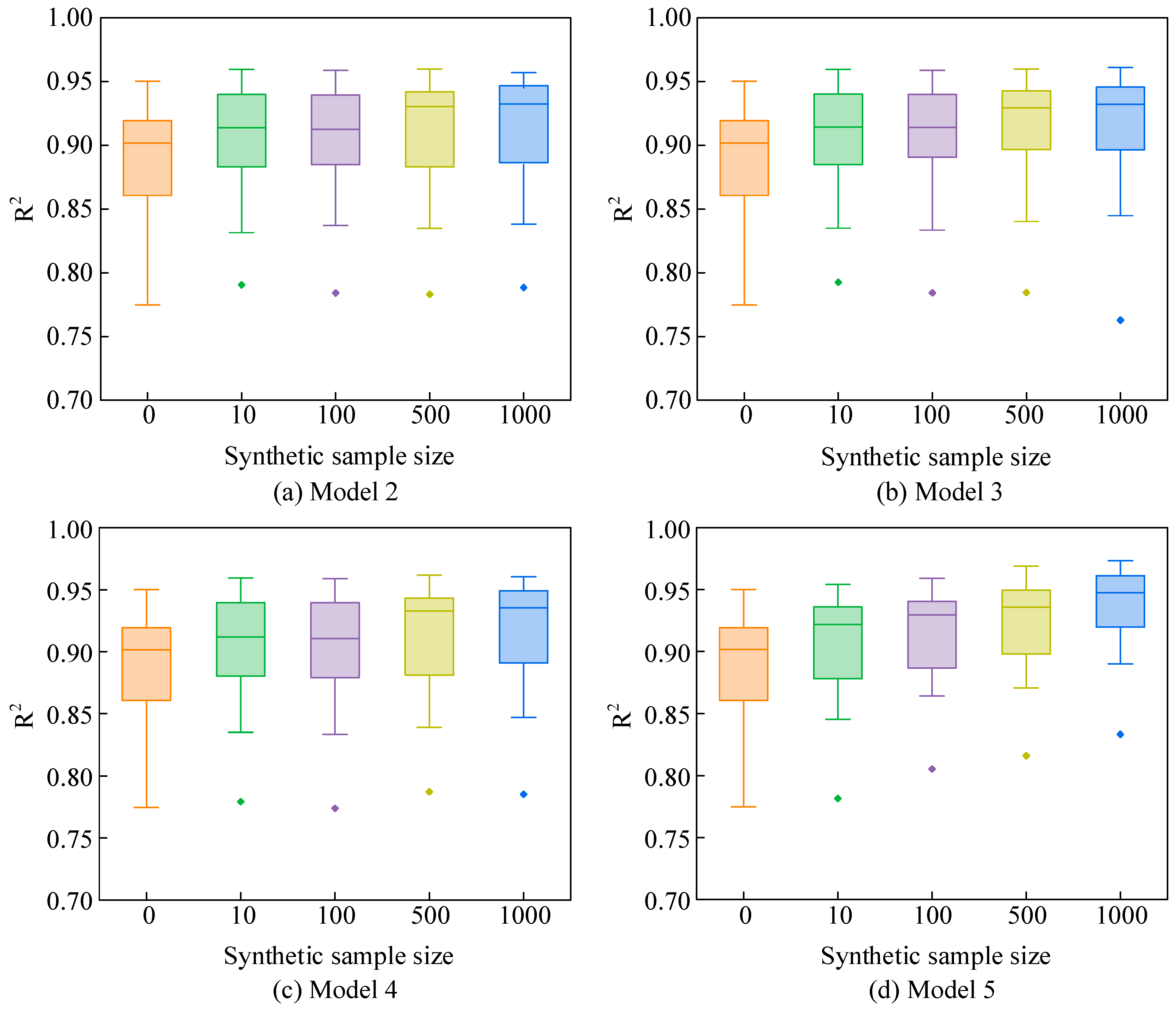Energies 18 04742 g006a Energies 18 04742 g006a
