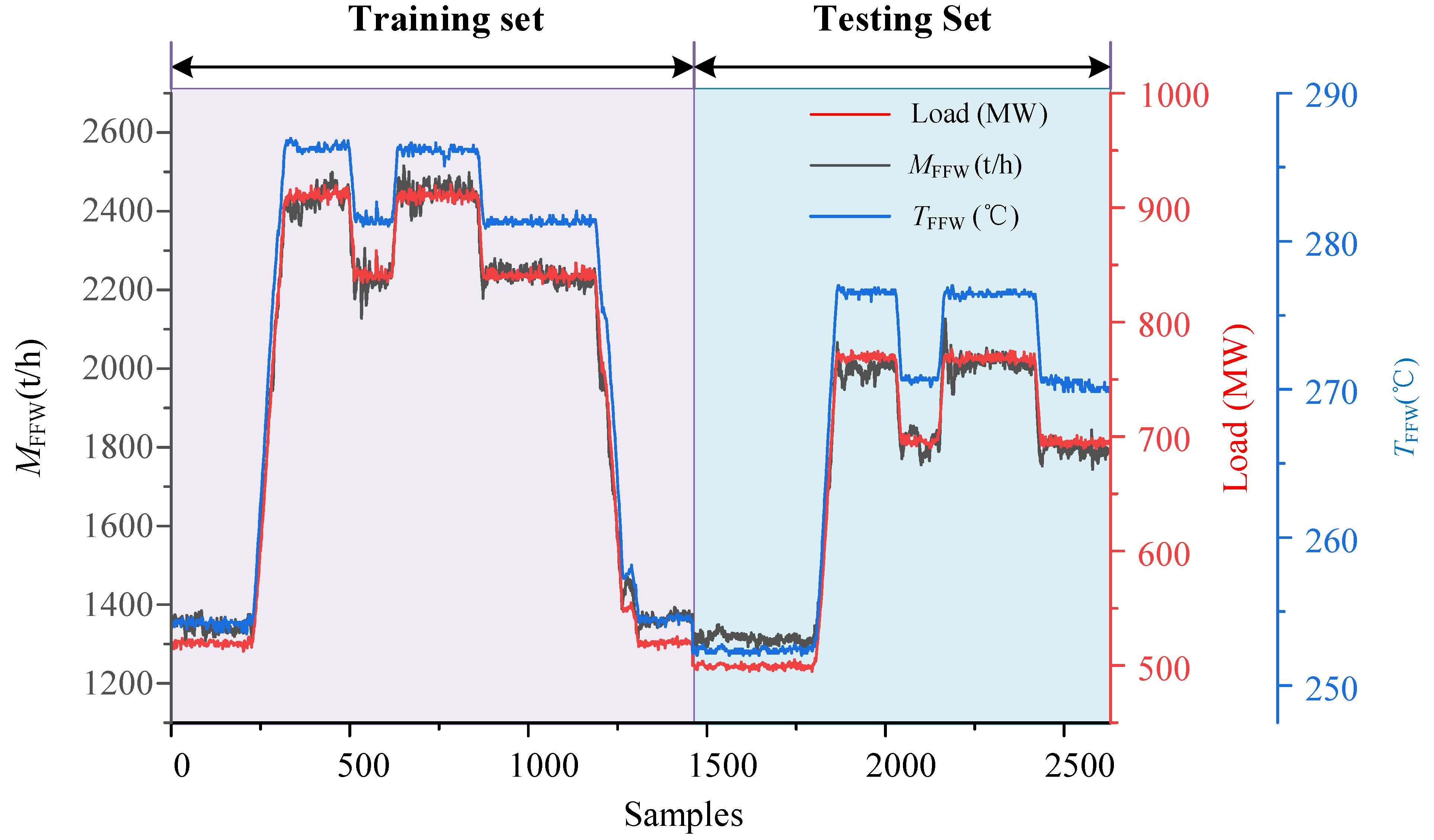 Energies 18 04742 g008 Energies 18 04742 g008