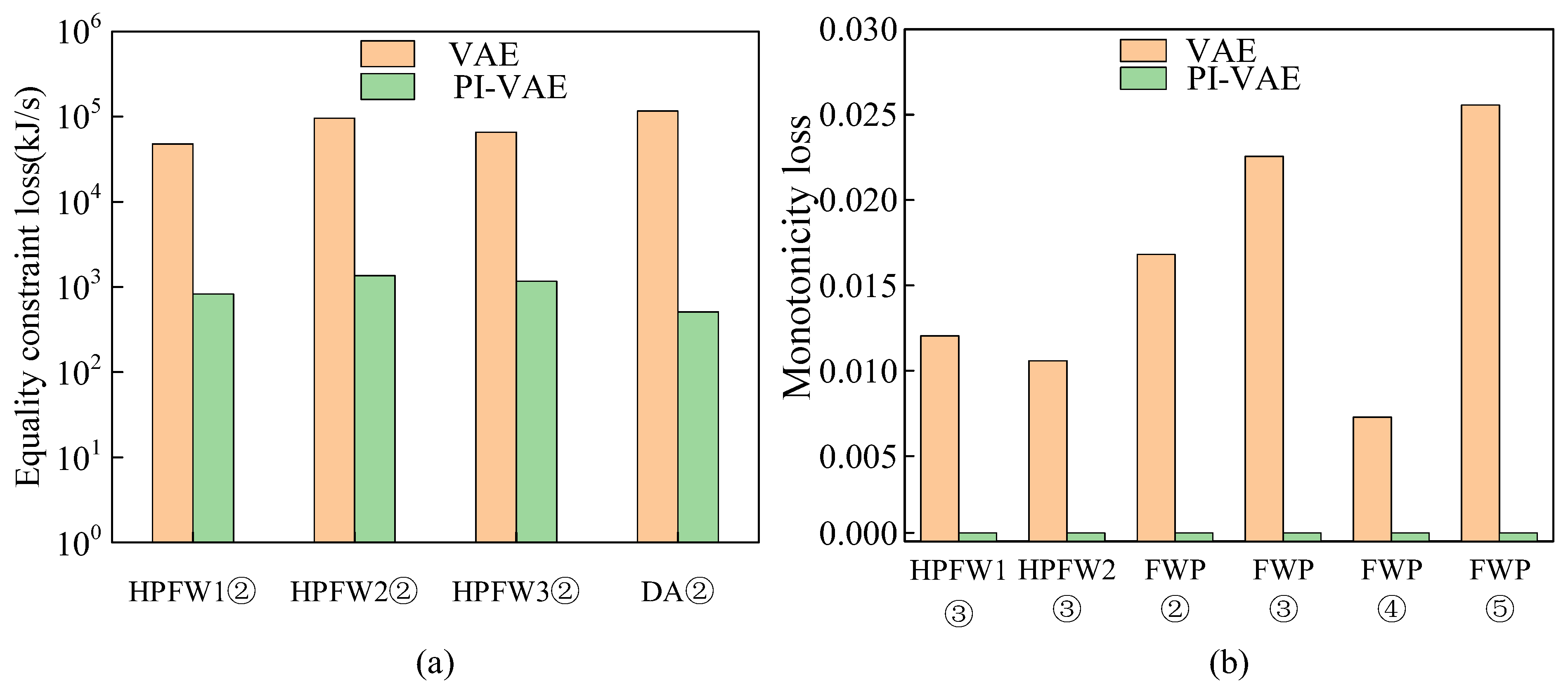 Energies 18 04742 g011 Energies 18 04742 g011
