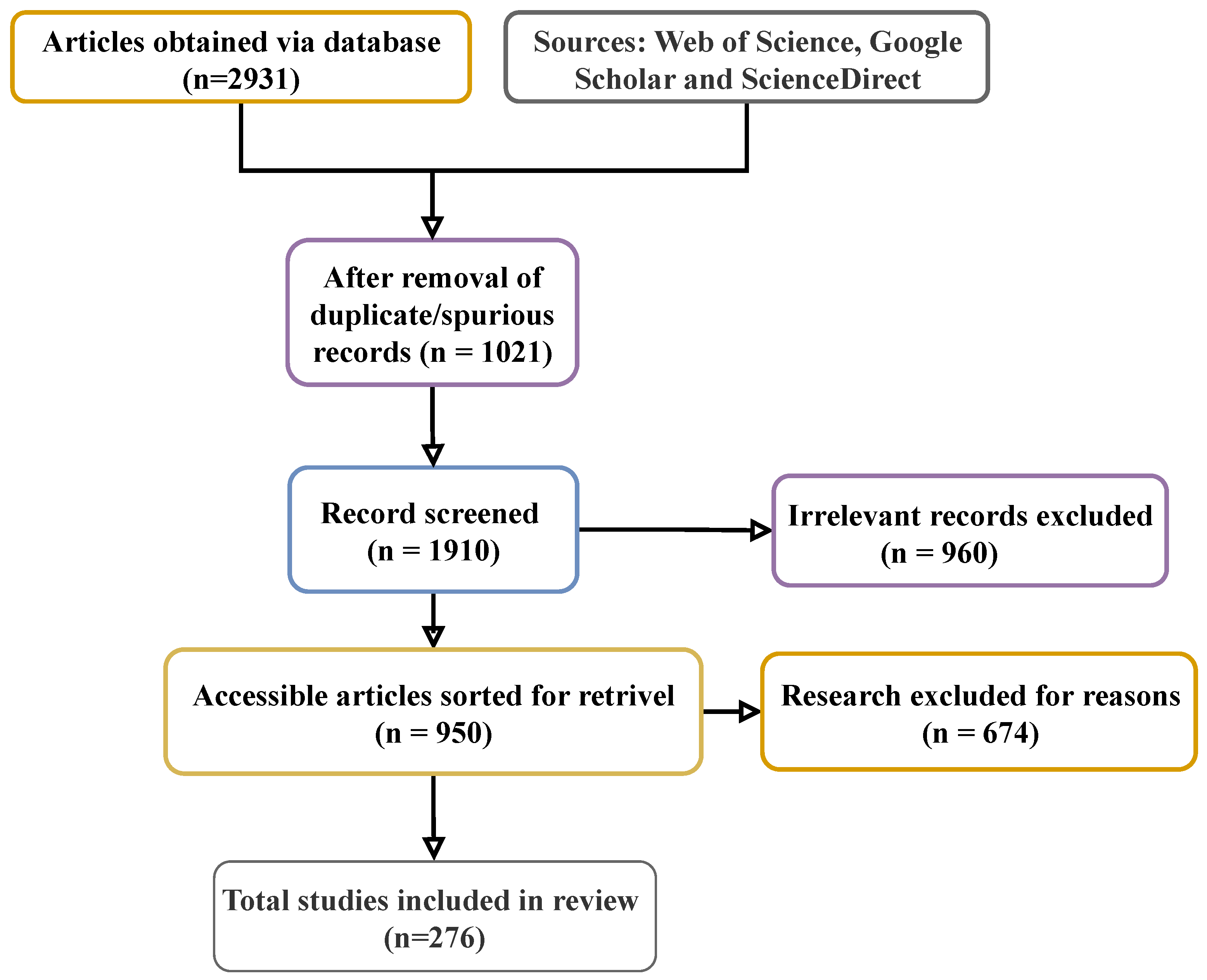 Energies 18 04747 g001