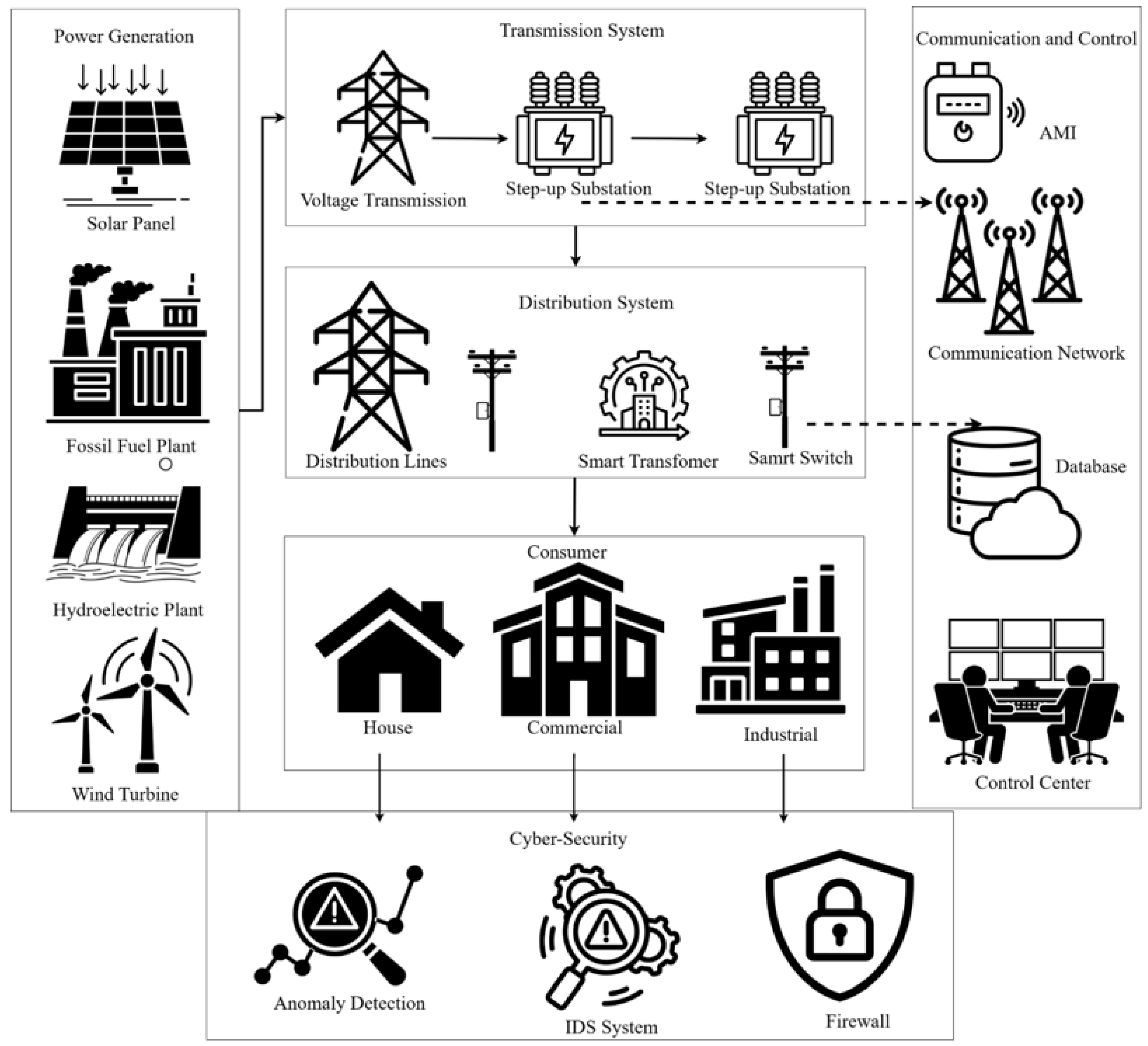 Energies 18 04747 g002