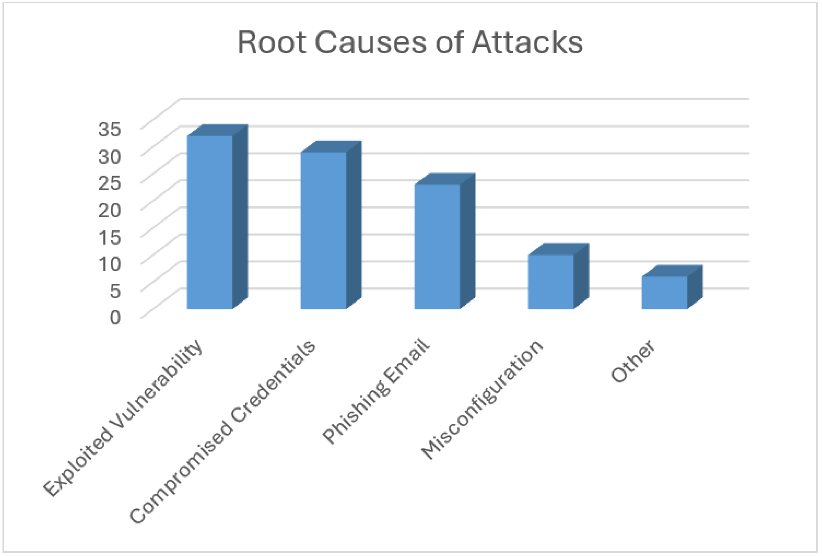 Energies 18 04747 g006
