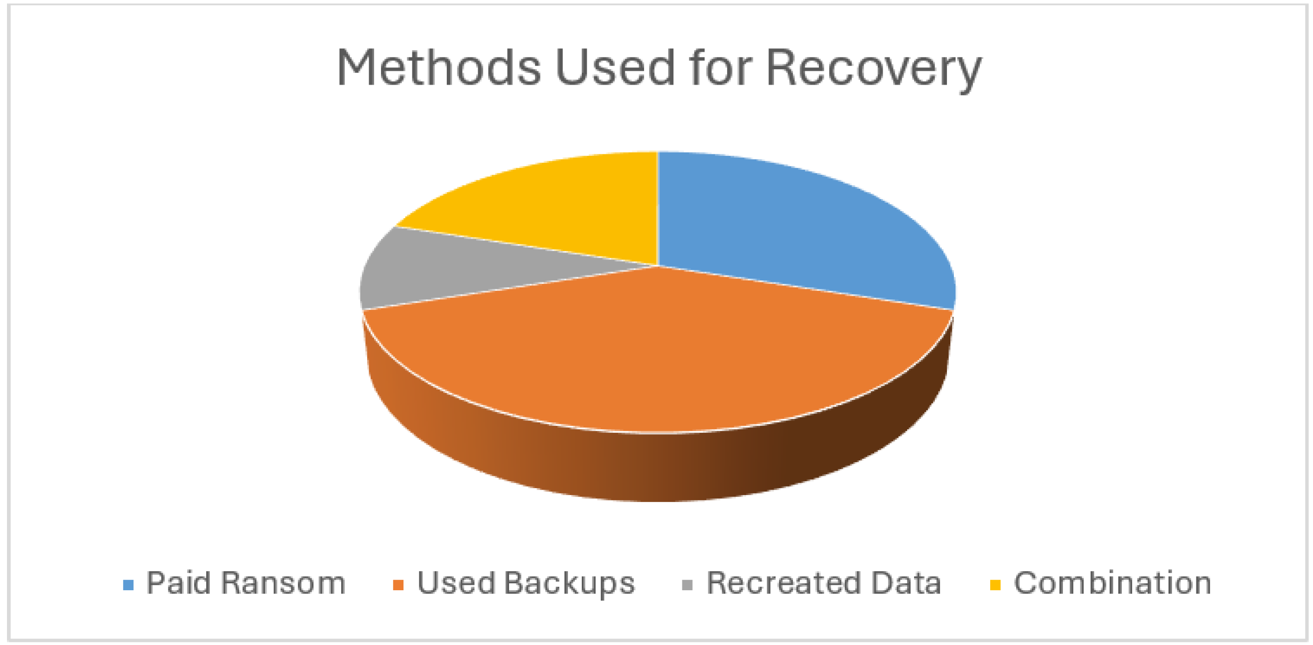 Energies 18 04747 g007