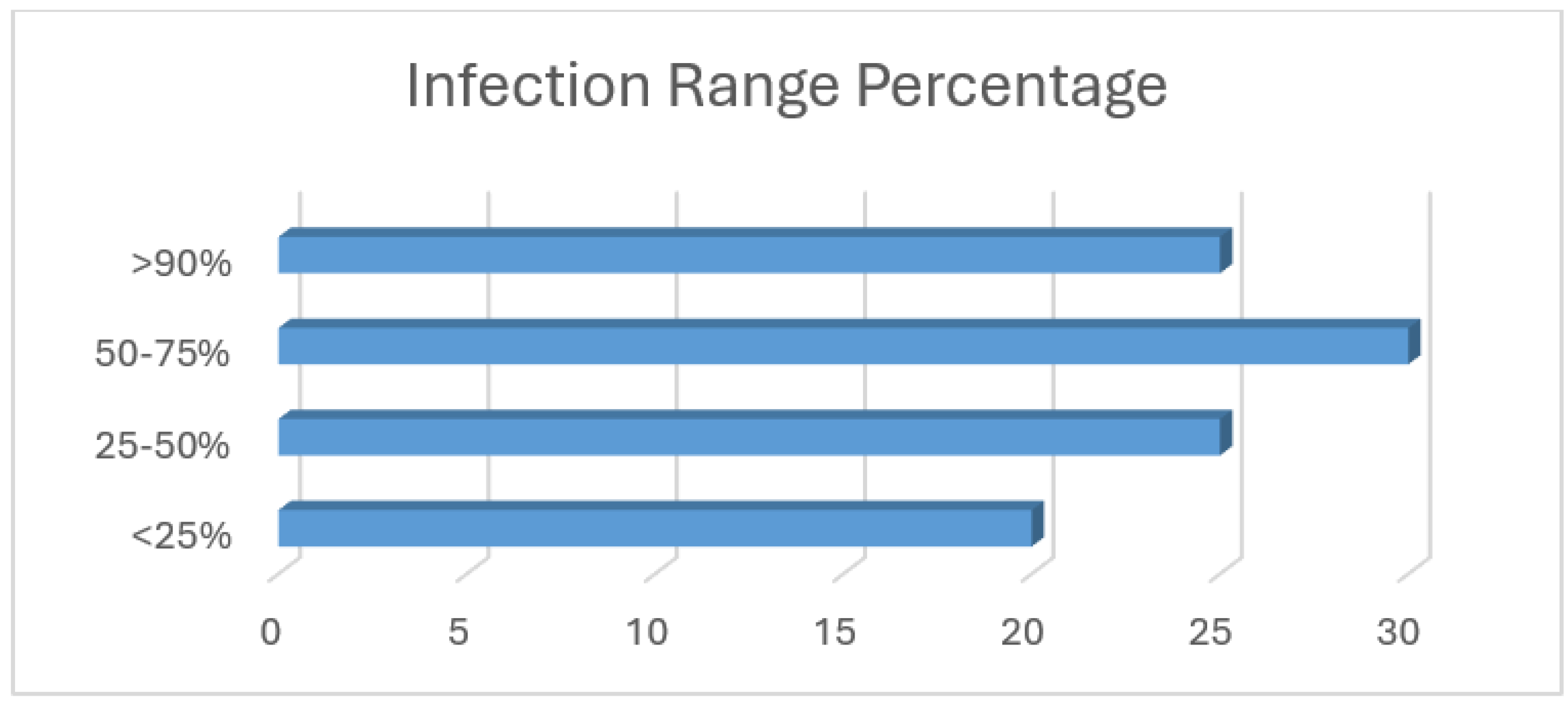 Energies 18 04747 g008
