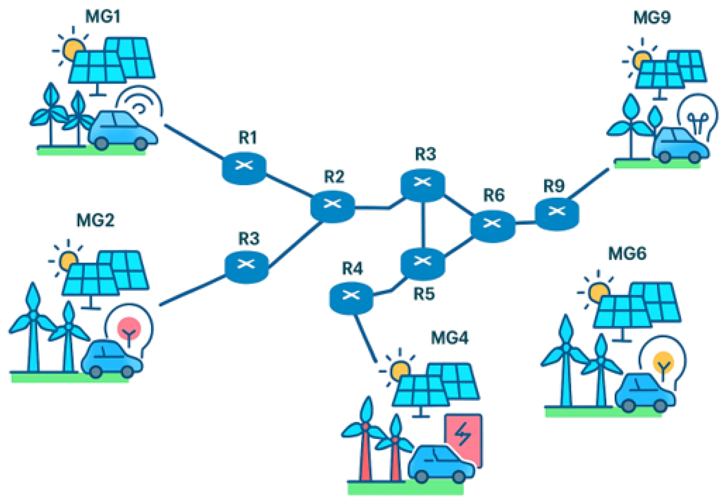 Energies 18 04747 g011
