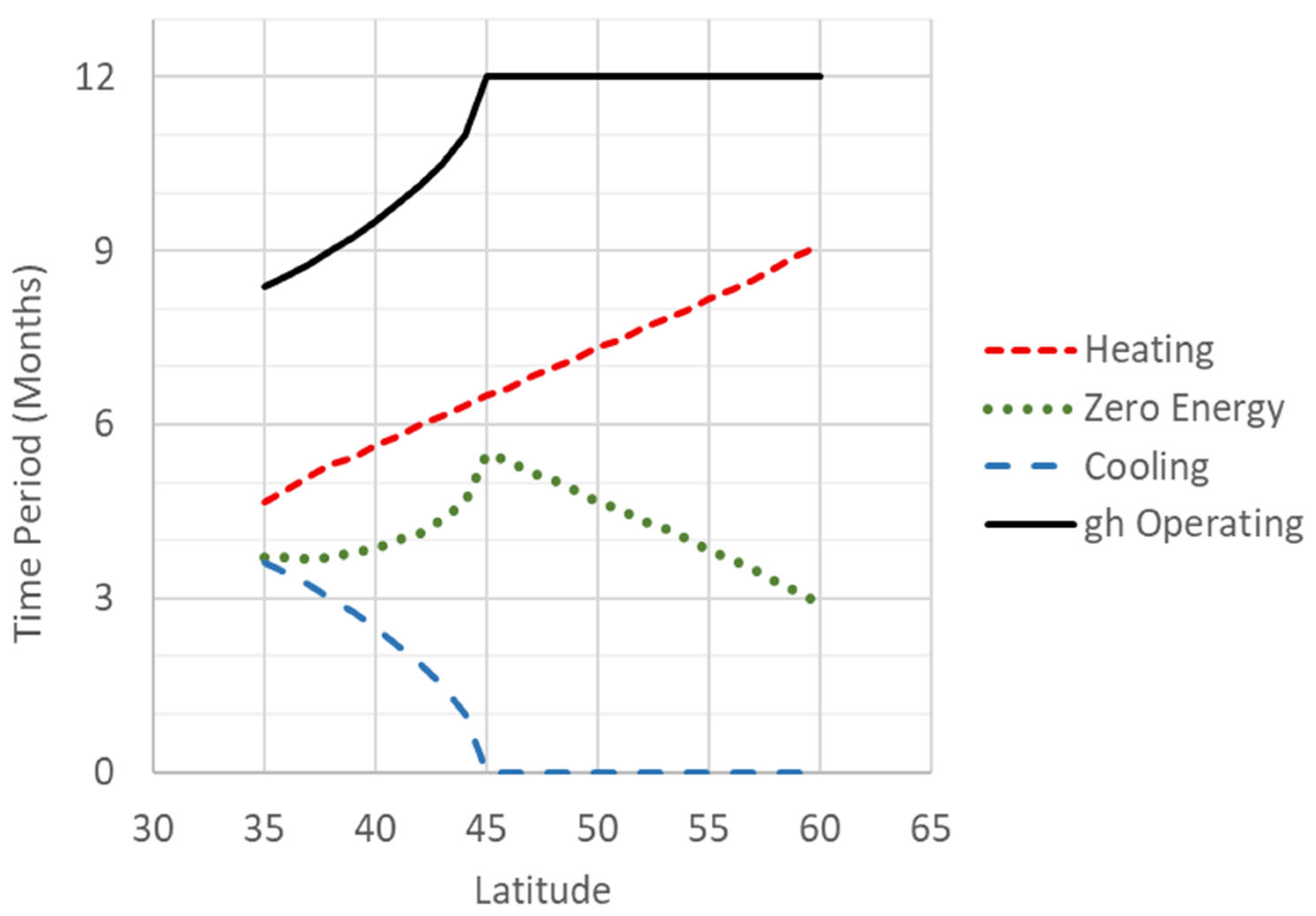 Energies 18 04748 g004