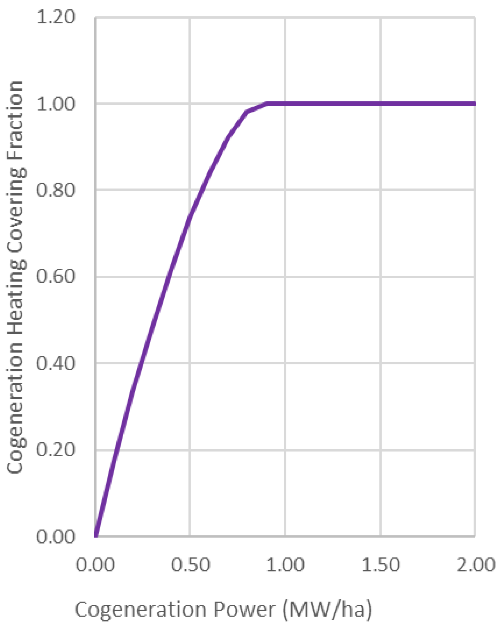 Energies 18 04748 g008