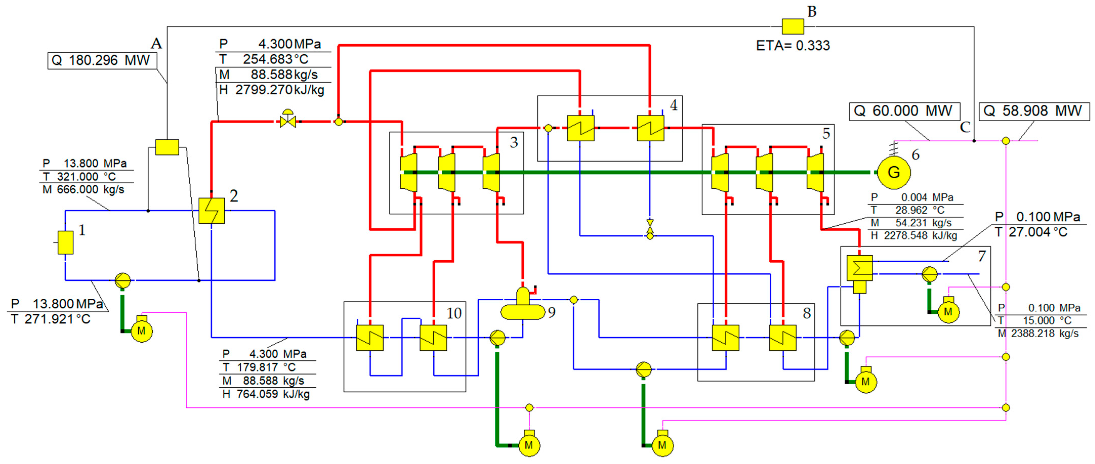 Energies 18 04749 g001