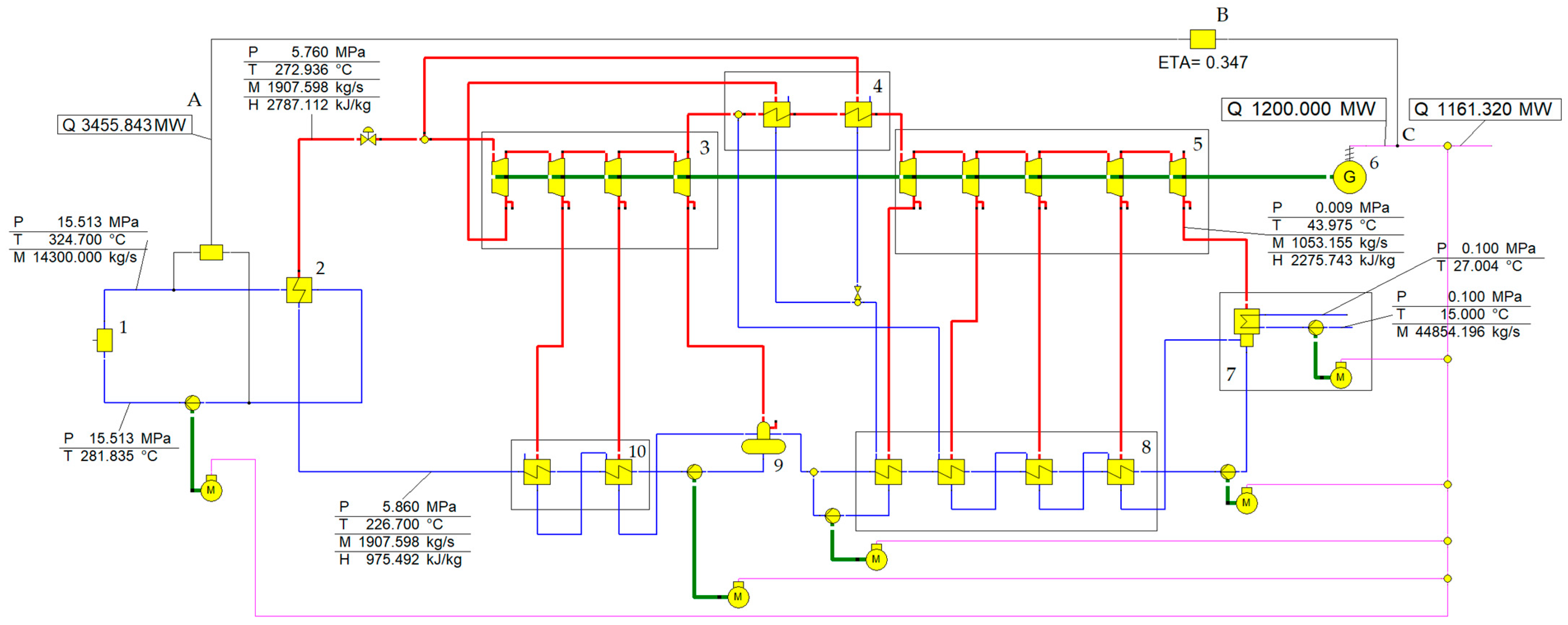Energies 18 04749 g002