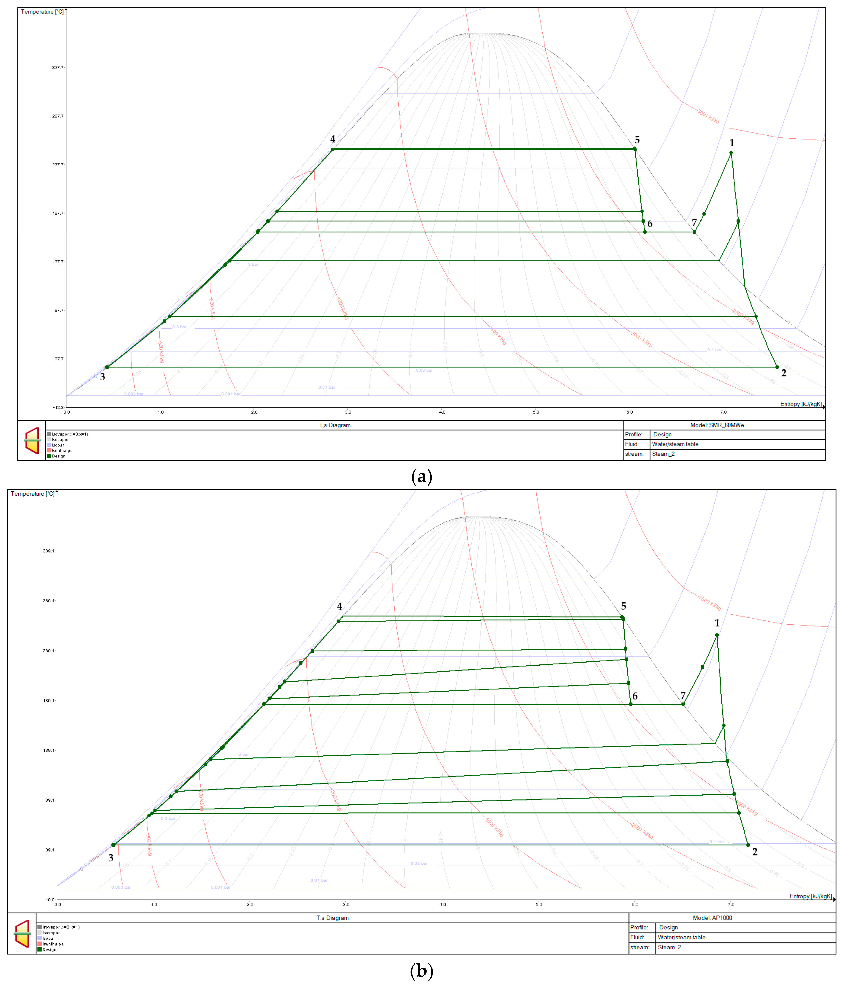 Energies 18 04749 g003