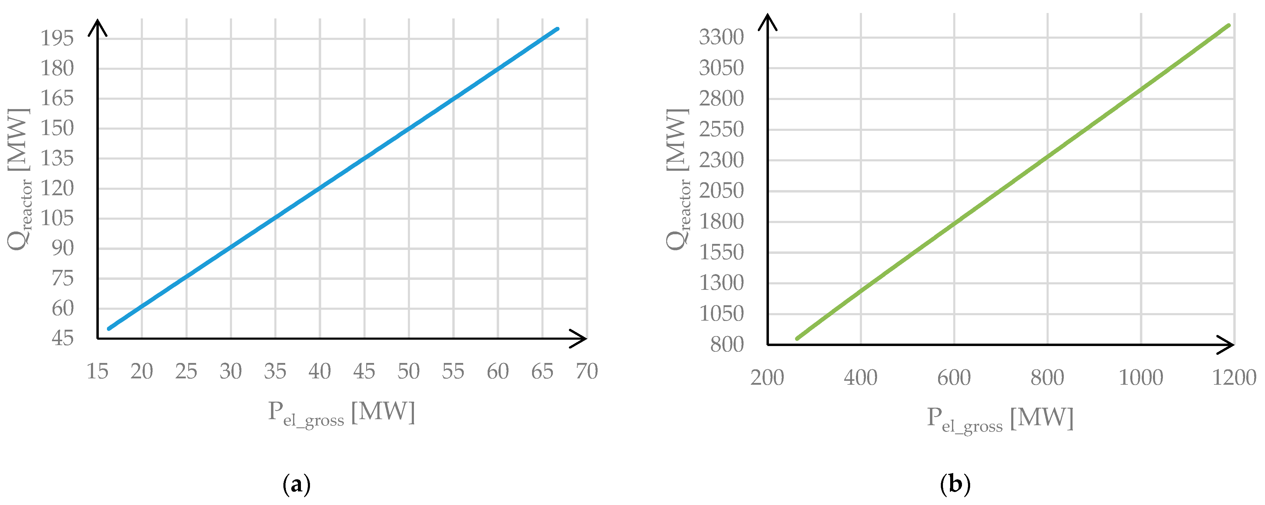 Energies 18 04749 g004