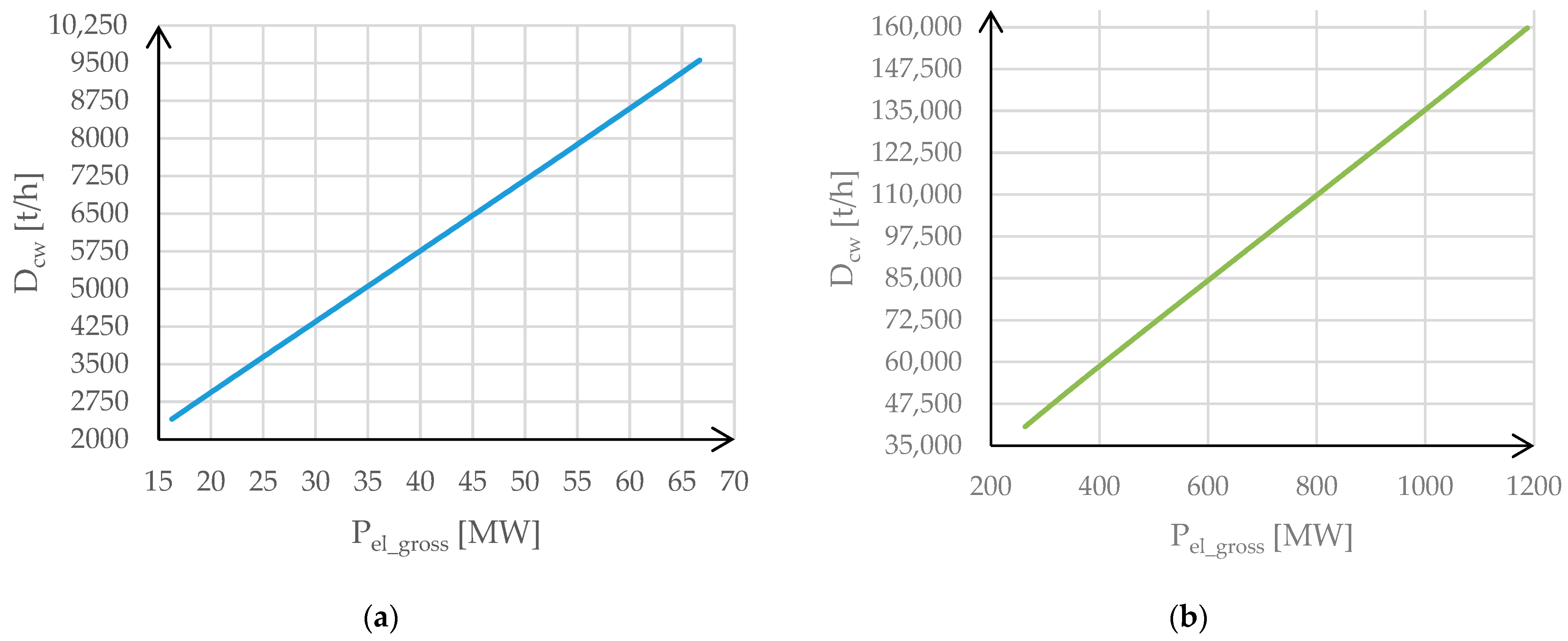 Energies 18 04749 g005