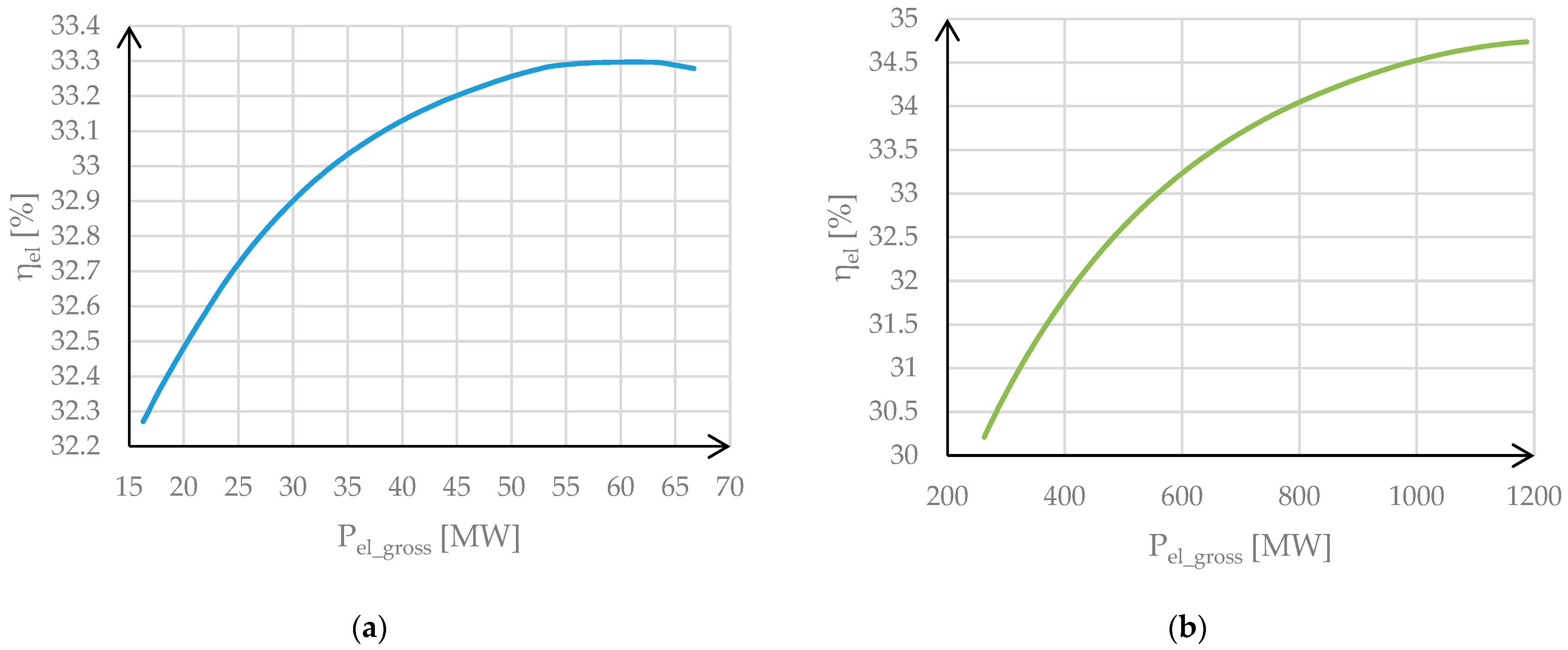 Energies 18 04749 g006