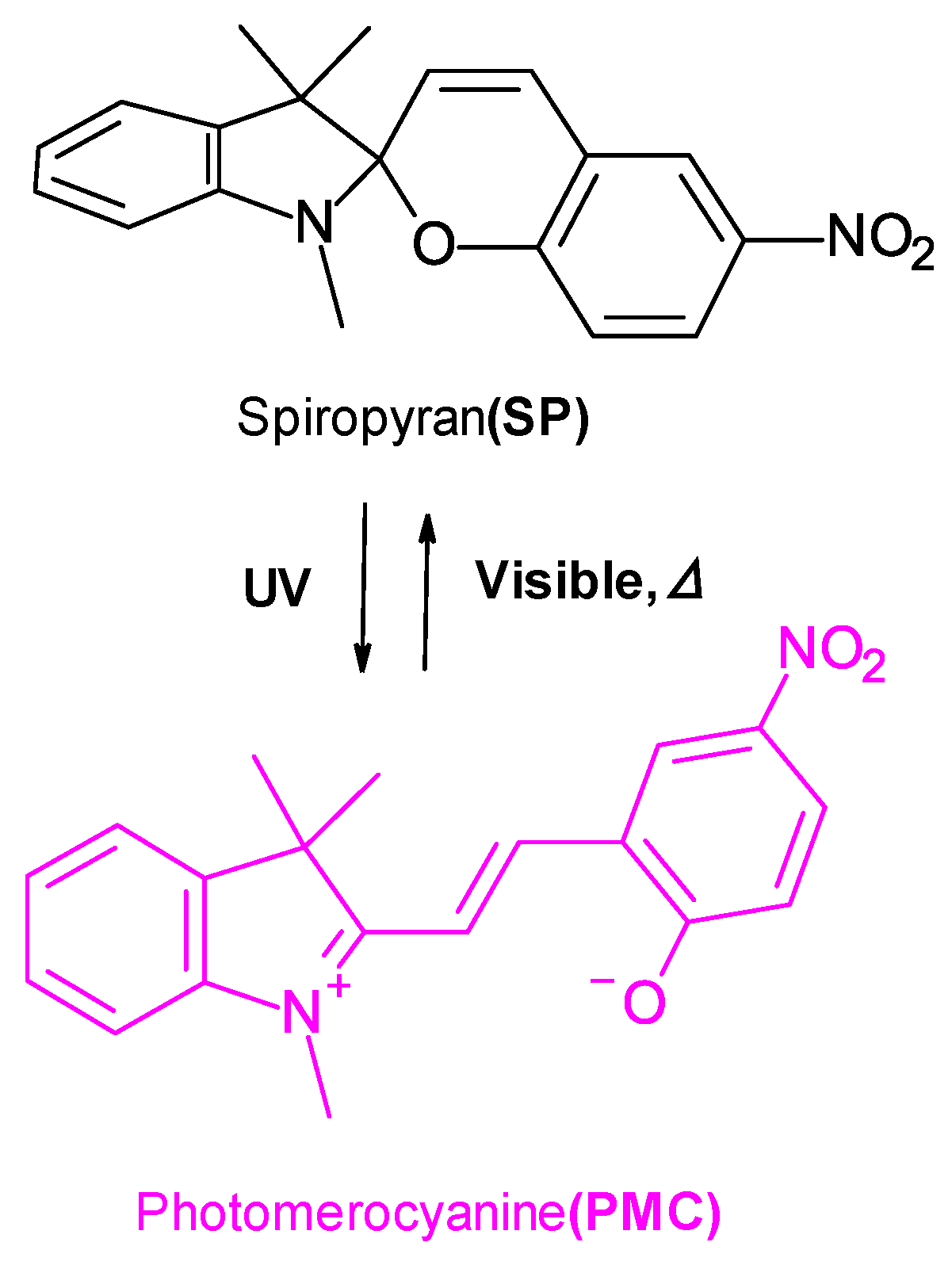 Energies 18 04751 g002