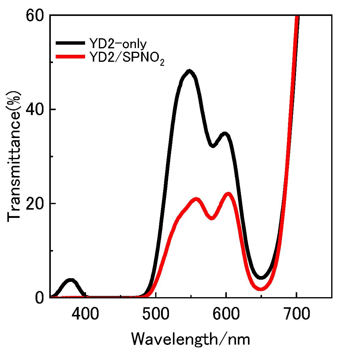 Energies 18 04751 g003