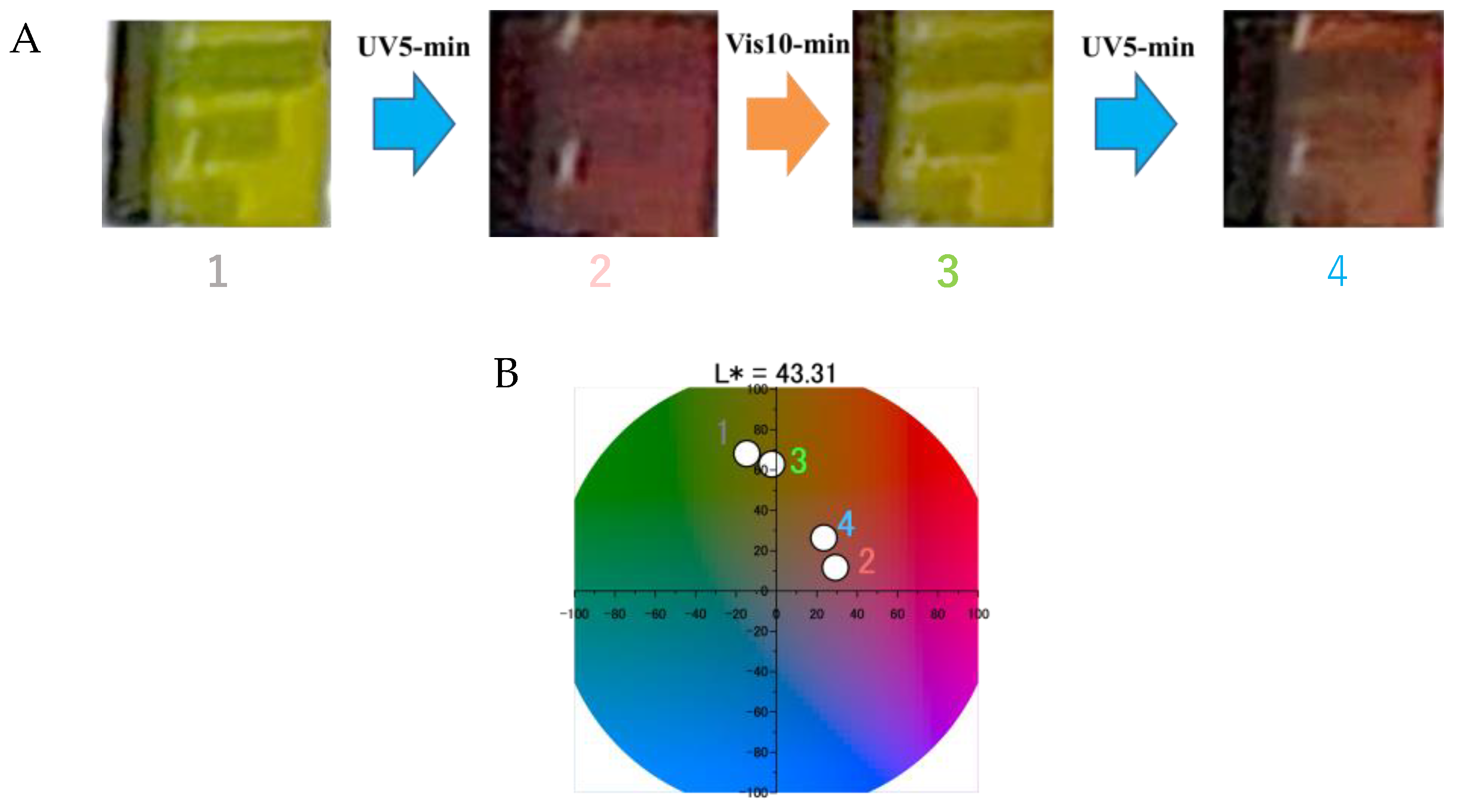 Energies 18 04751 g005