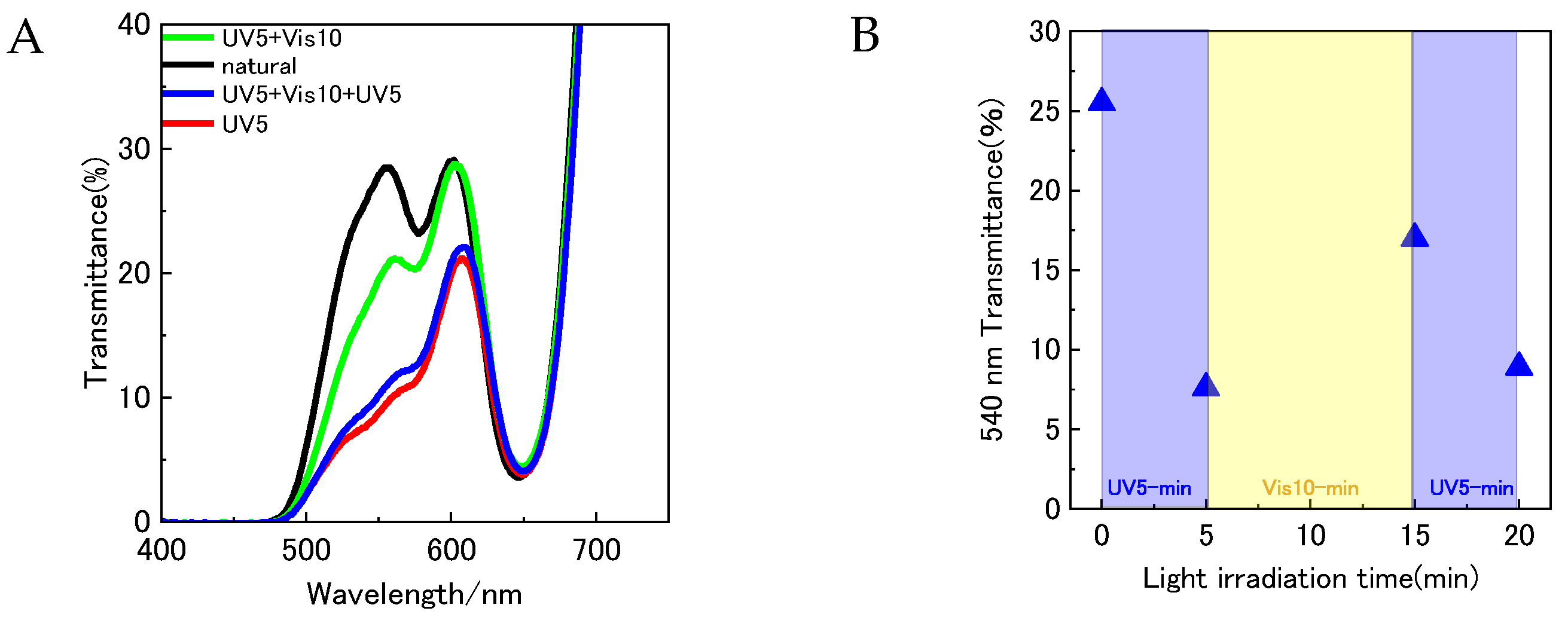 Energies 18 04751 g006
