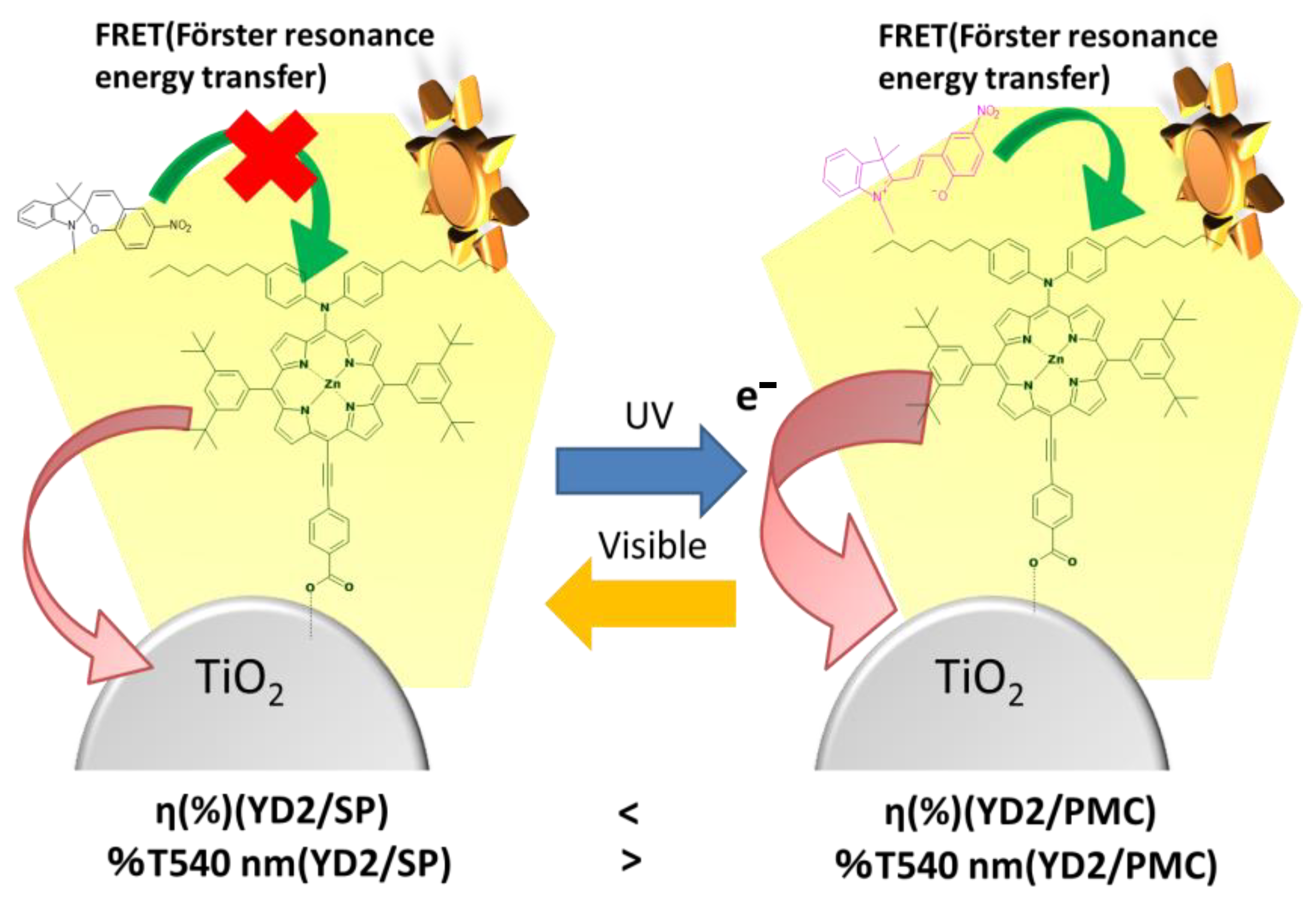Energies 18 04751 g008