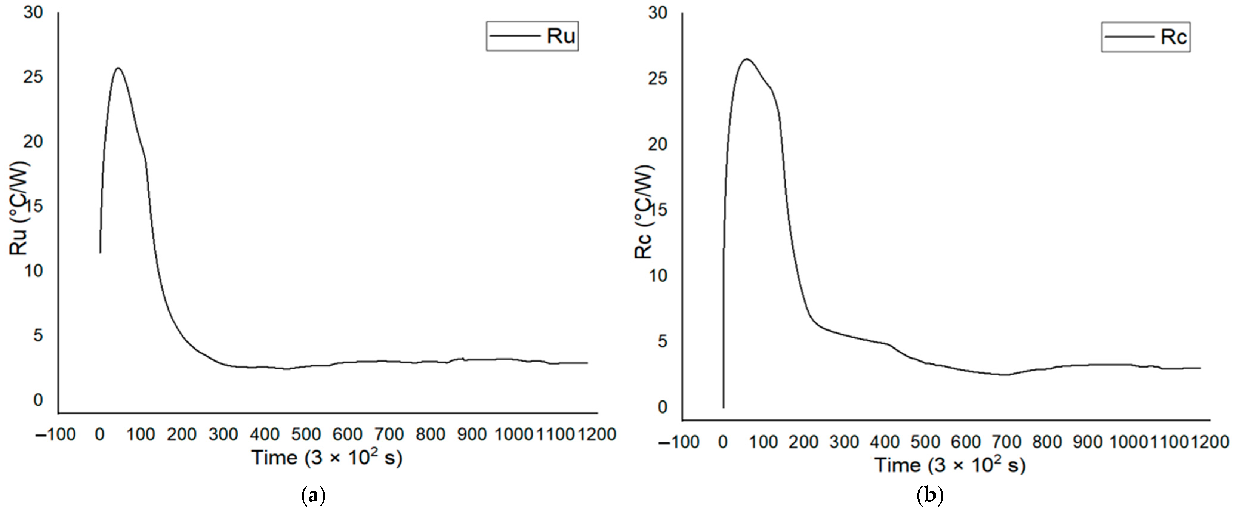 Energies 18 04755 g009