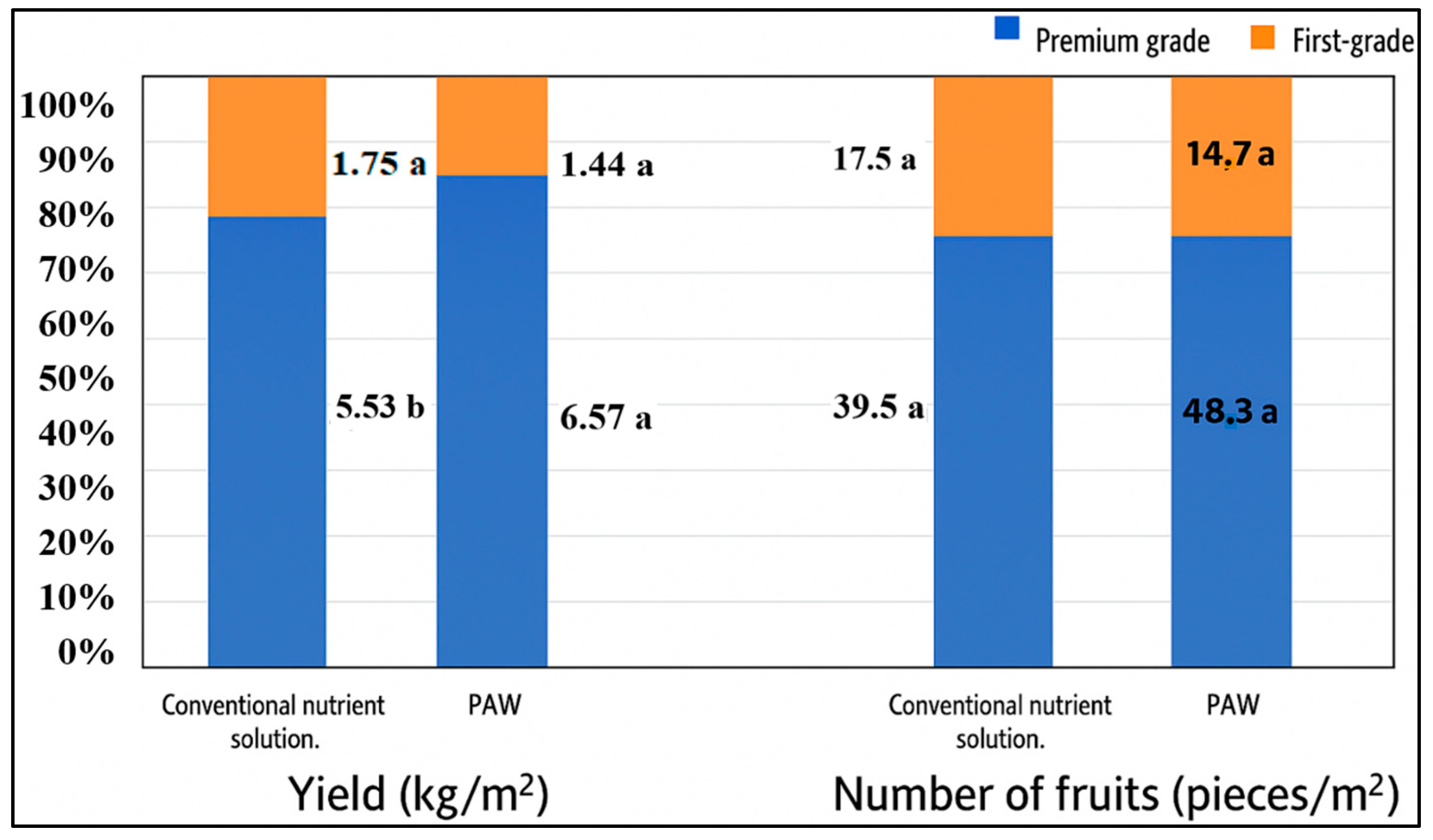 Energies 18 04755 g012