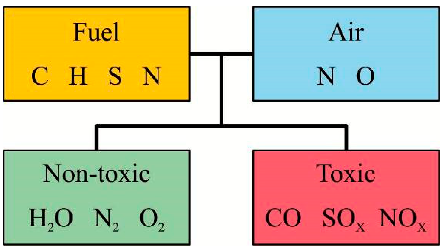 Energies 18 04756 g001