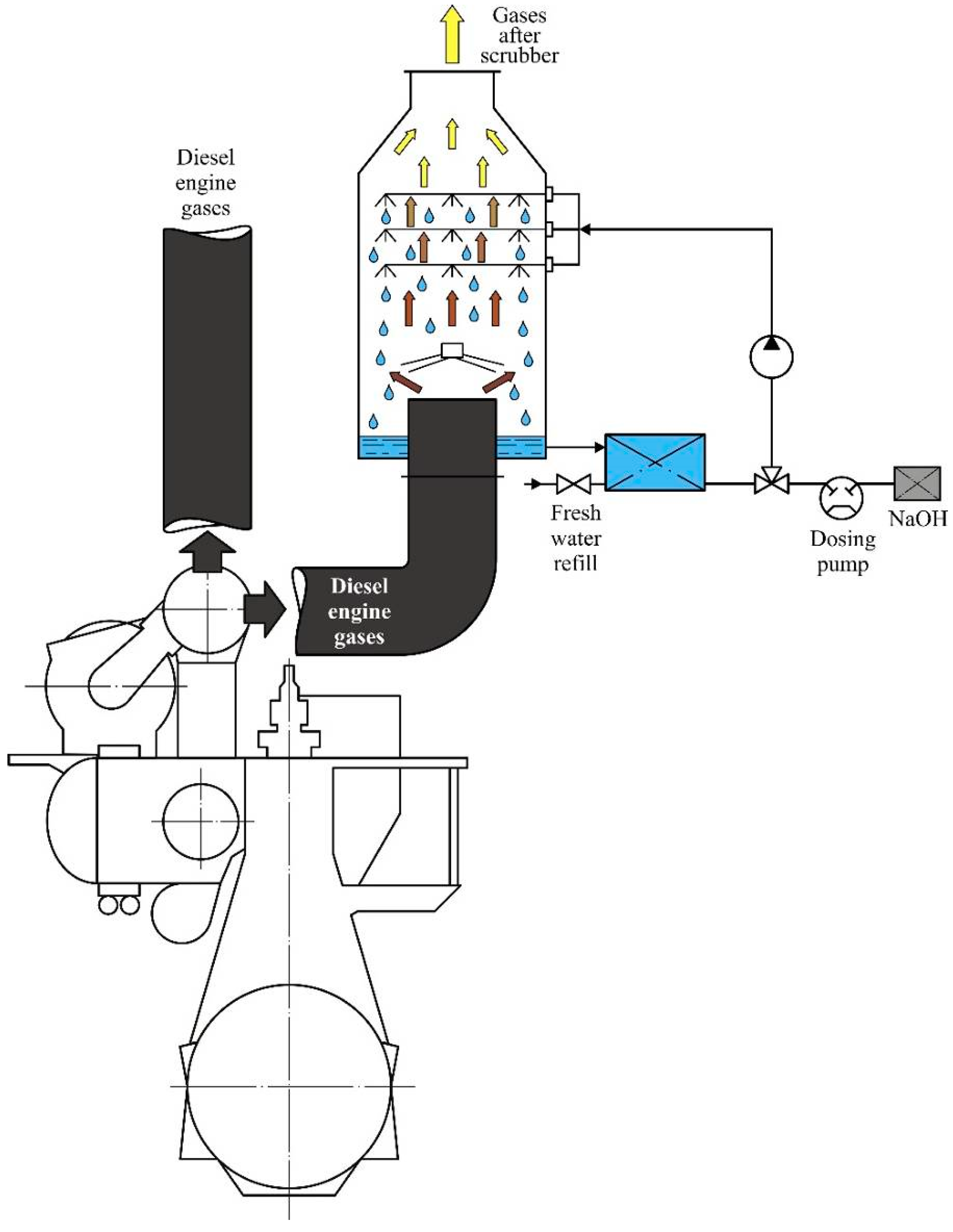 Energies 18 04756 g002