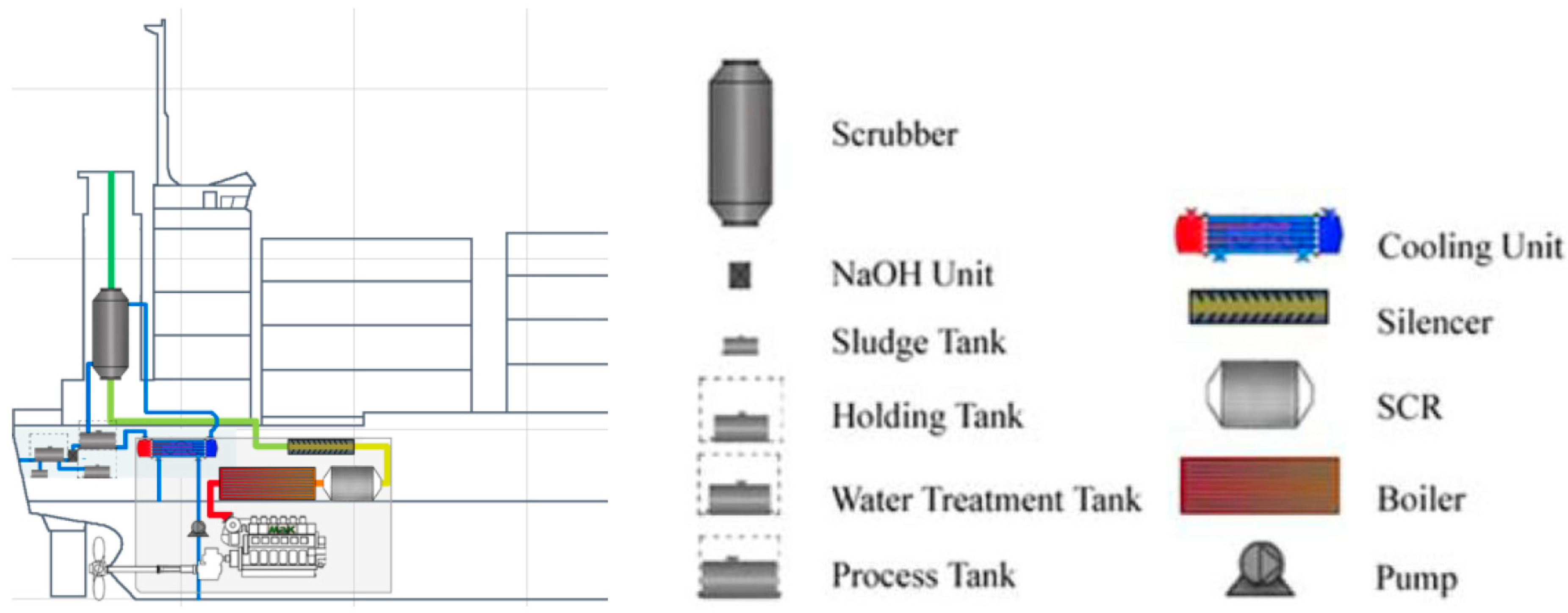 Energies 18 04756 g004