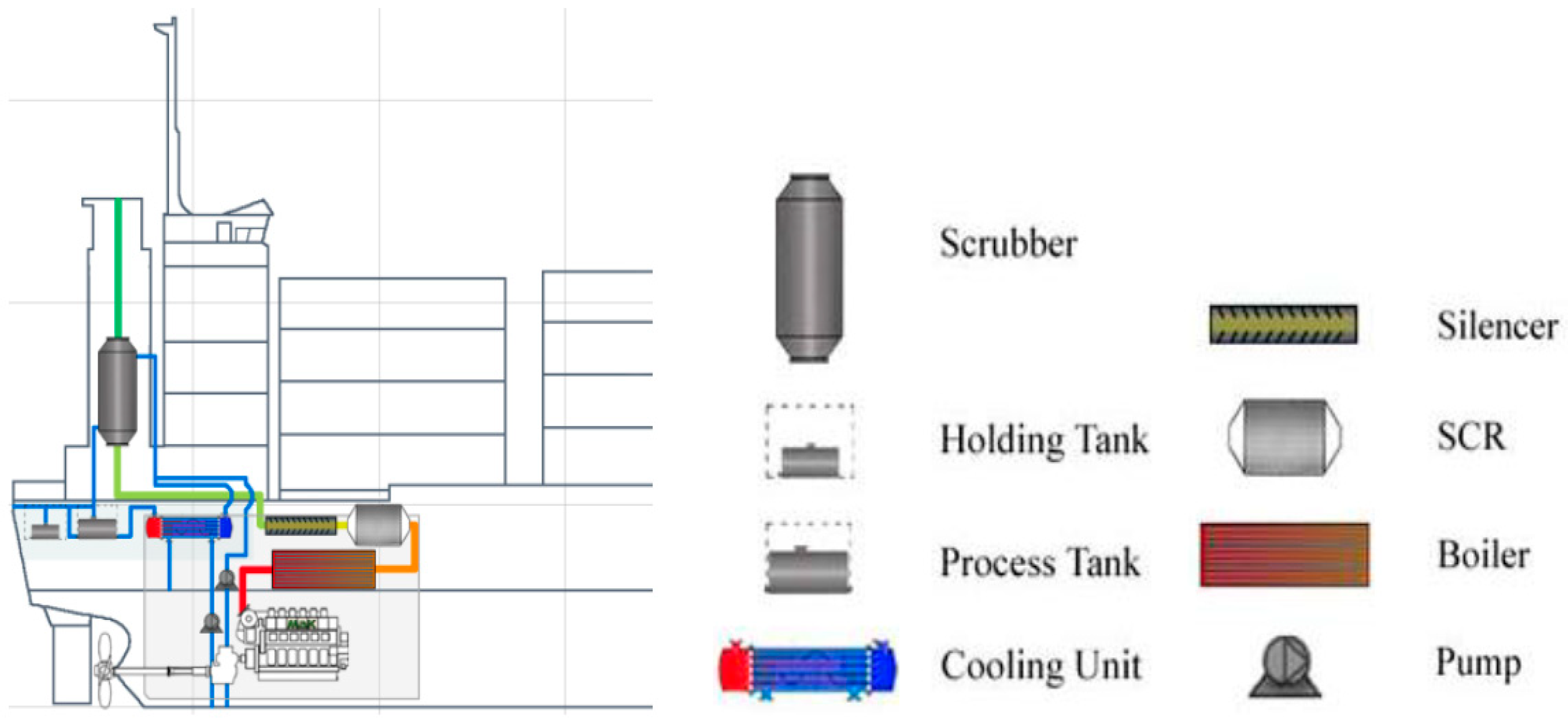 Energies 18 04756 g005