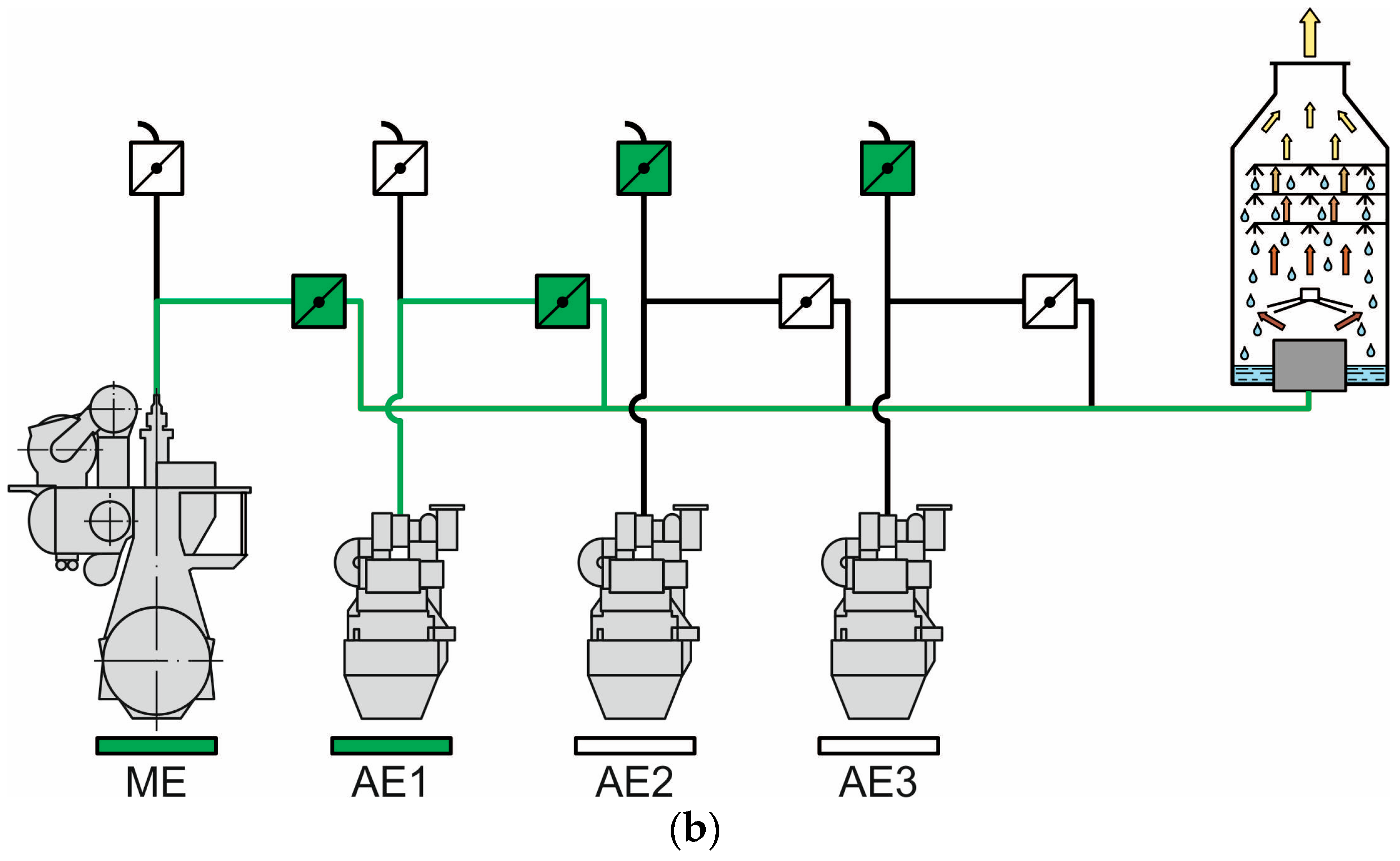 Energies 18 04756 g008b