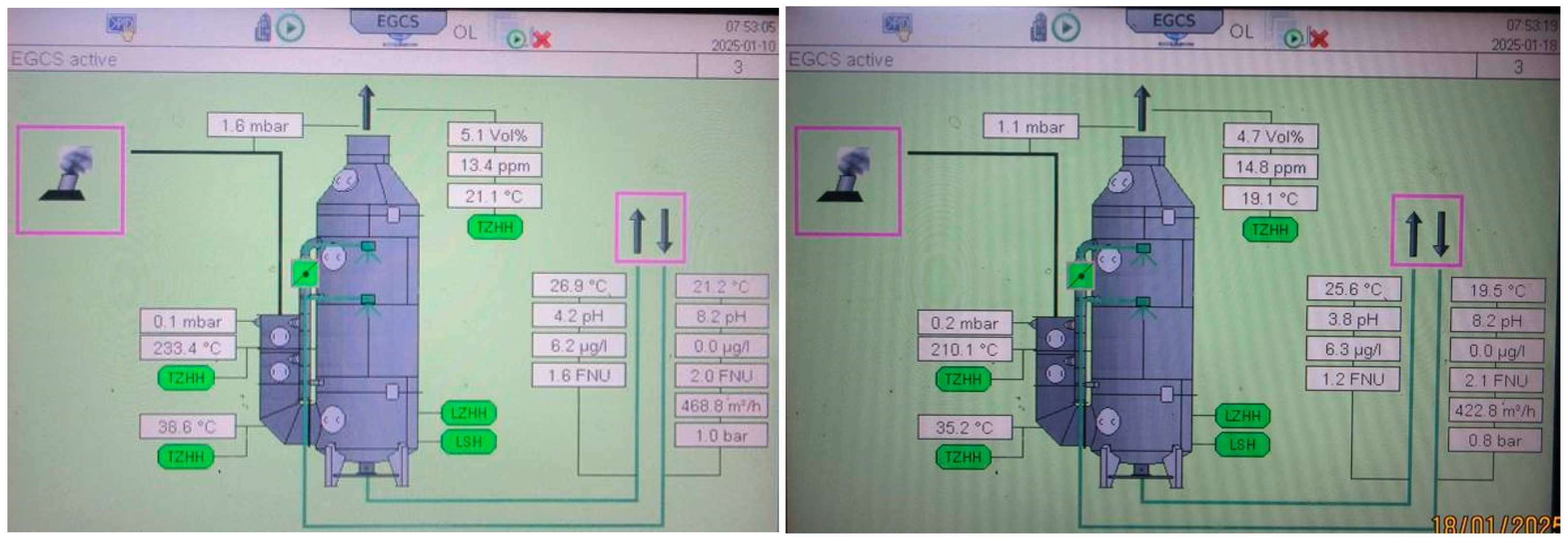 Energies 18 04756 g009